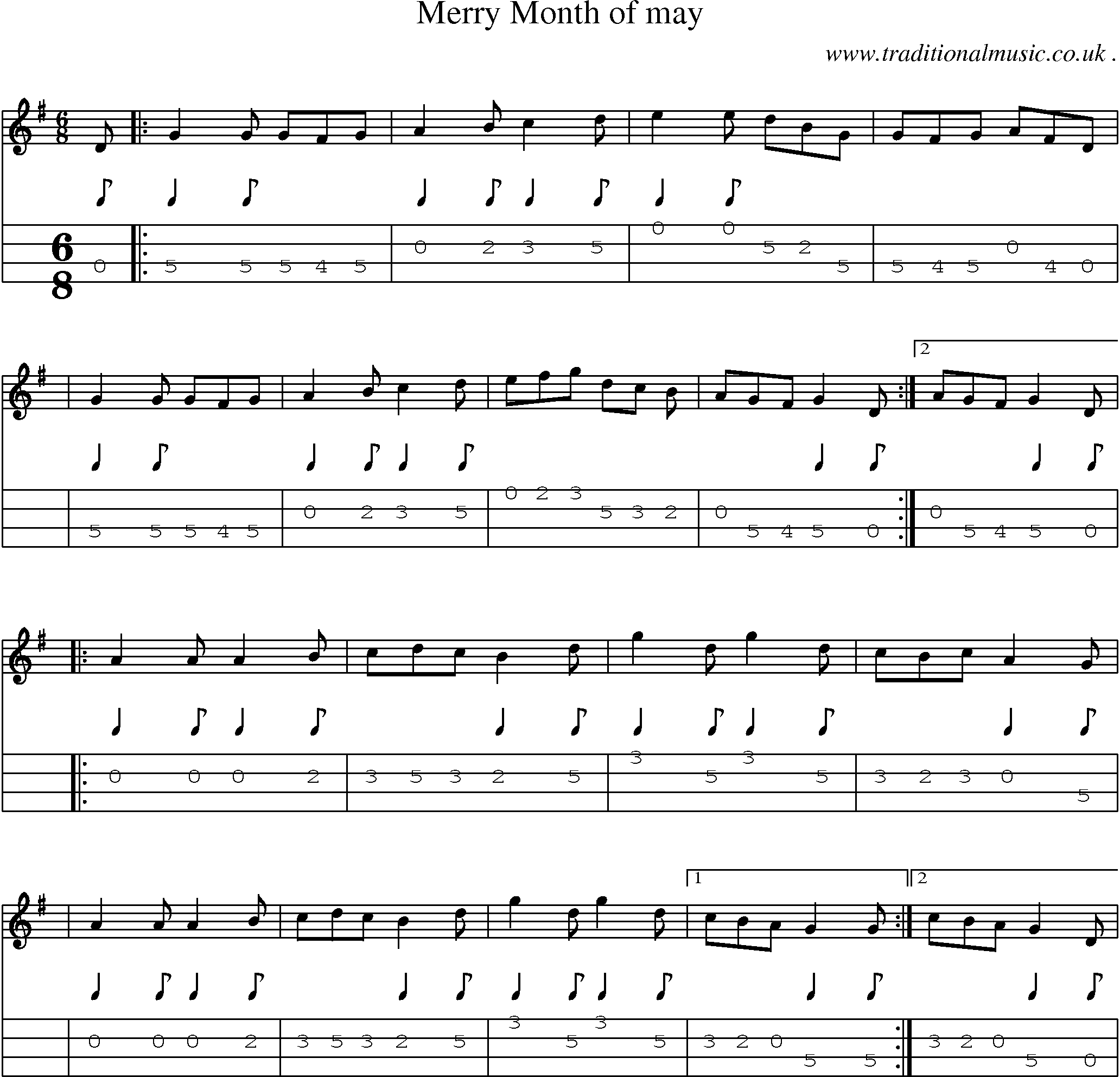 Sheet-Music and Mandolin Tabs for Merry Month Of May