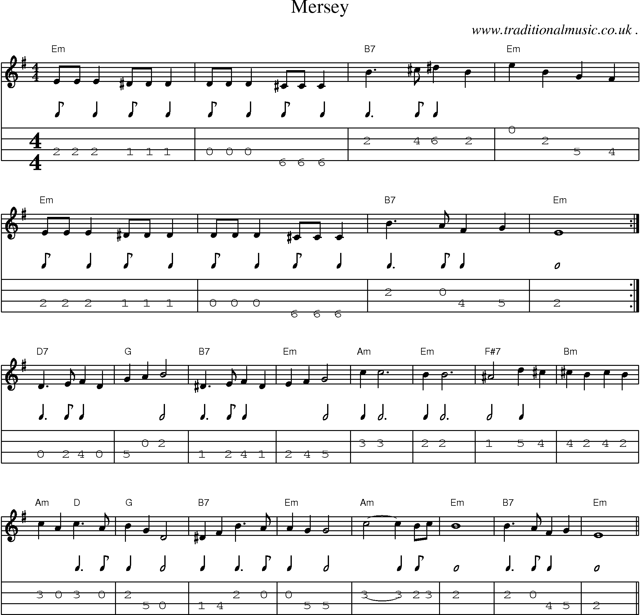 Sheet-Music and Mandolin Tabs for Mersey