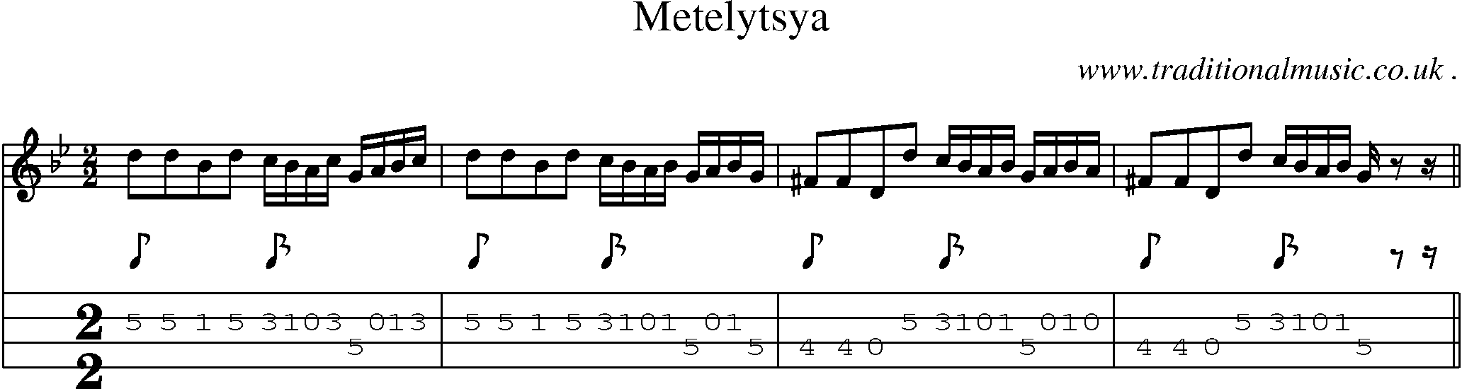 Sheet-Music and Mandolin Tabs for Metelytsya