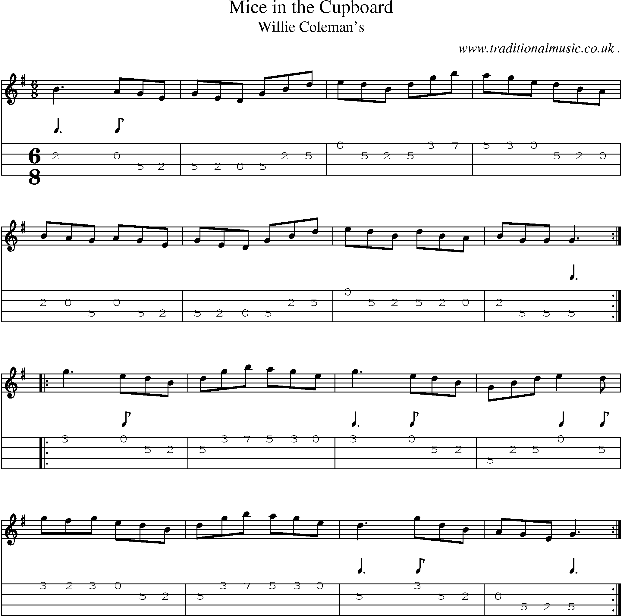 Sheet-Music and Mandolin Tabs for Mice In The Cupboard