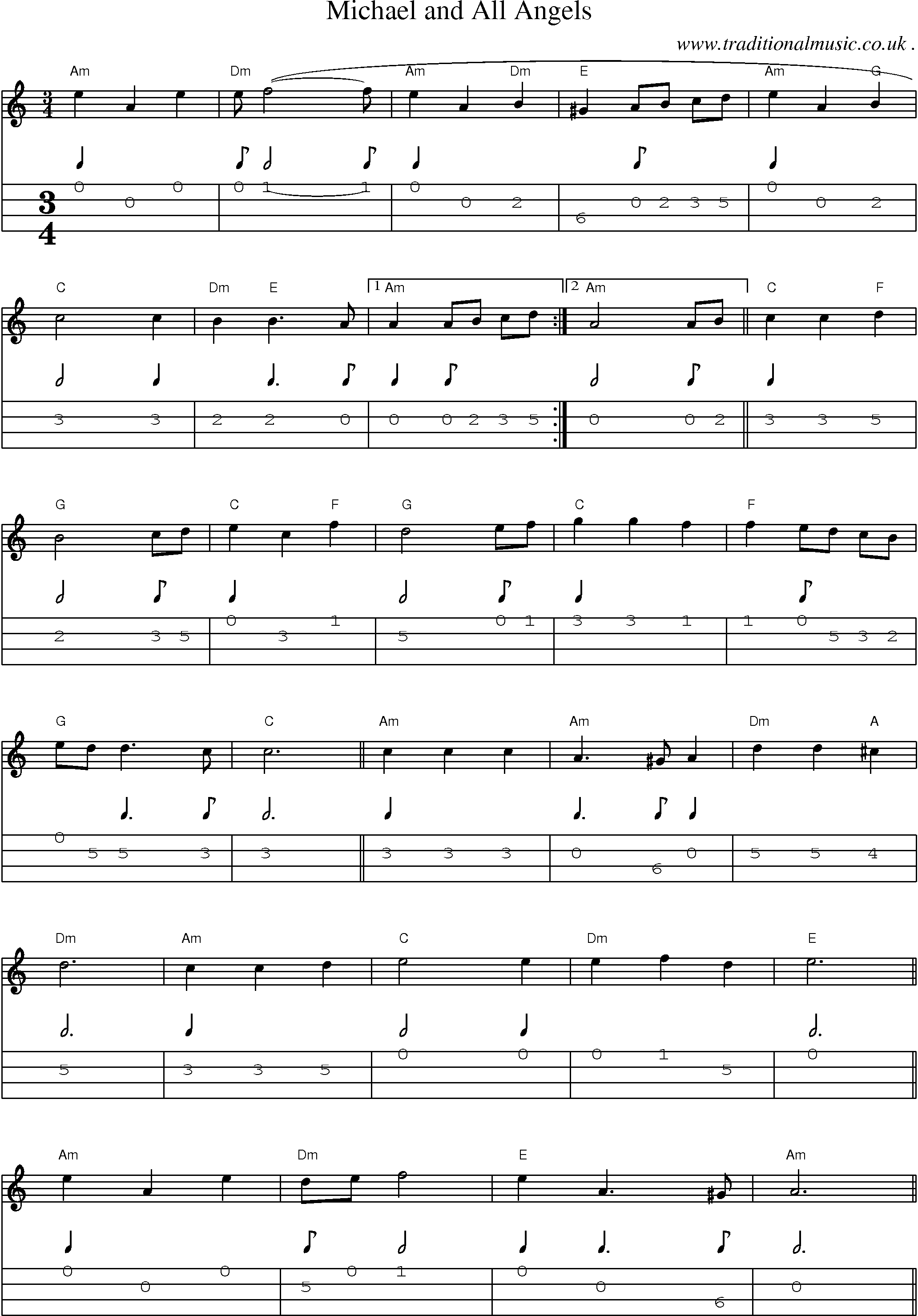 Sheet-Music and Mandolin Tabs for Michael And All Angels