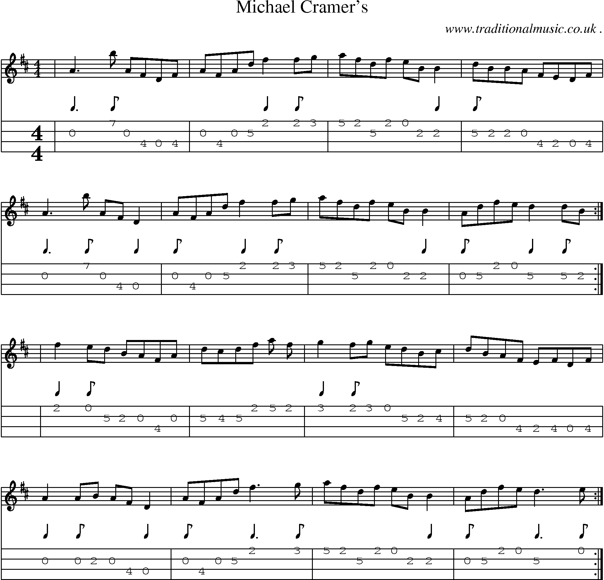 Sheet-Music and Mandolin Tabs for Michael Cramers