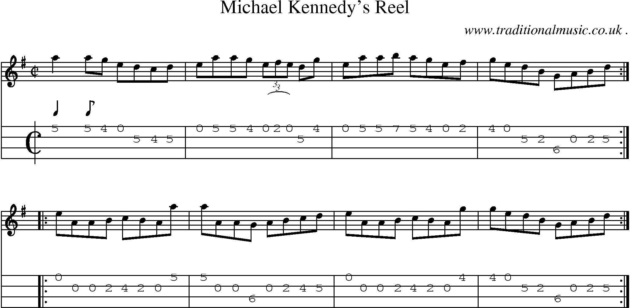 Sheet-Music and Mandolin Tabs for Michael Kennedys Reel