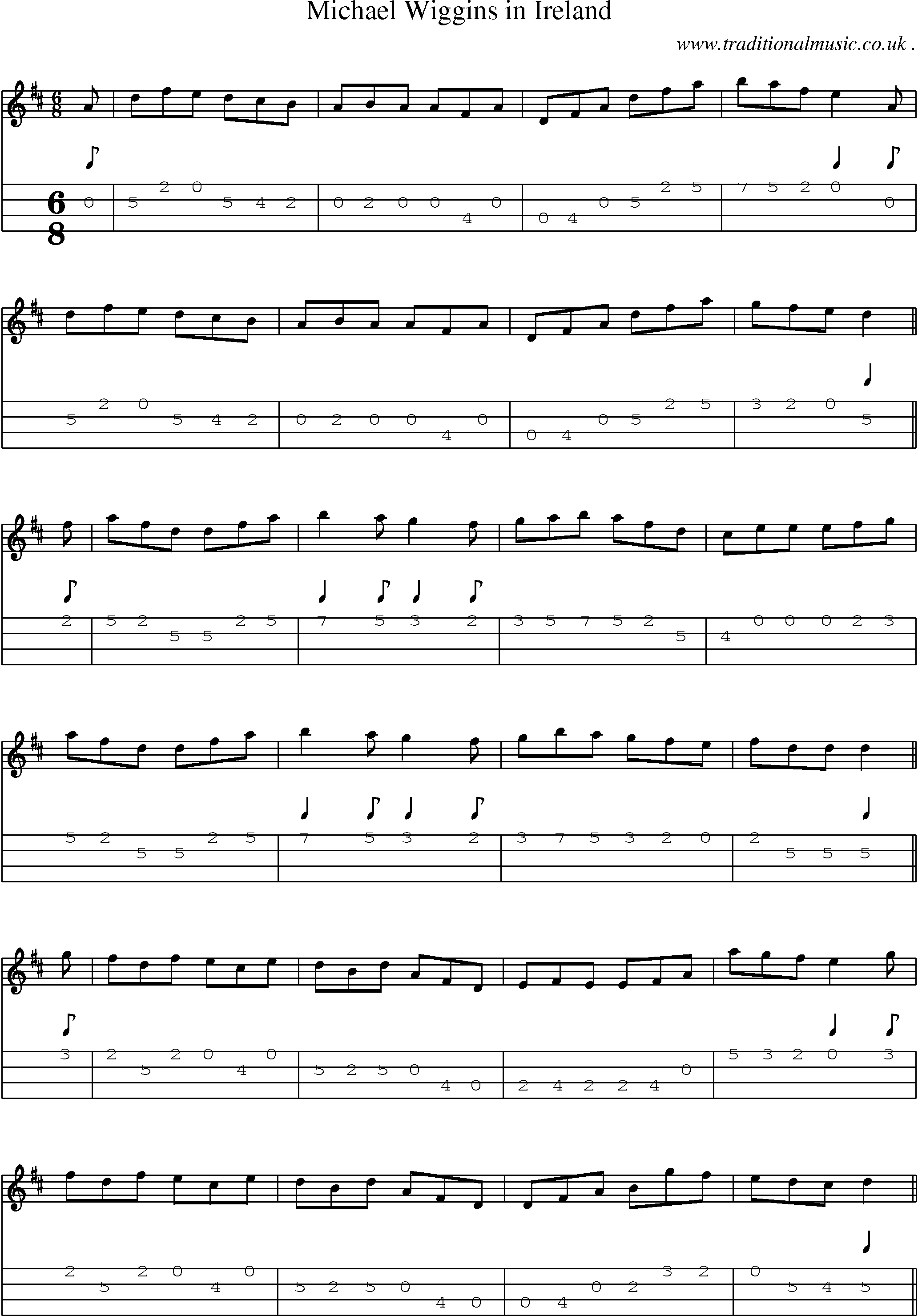 Sheet-Music and Mandolin Tabs for Michael Wiggins In Ireland