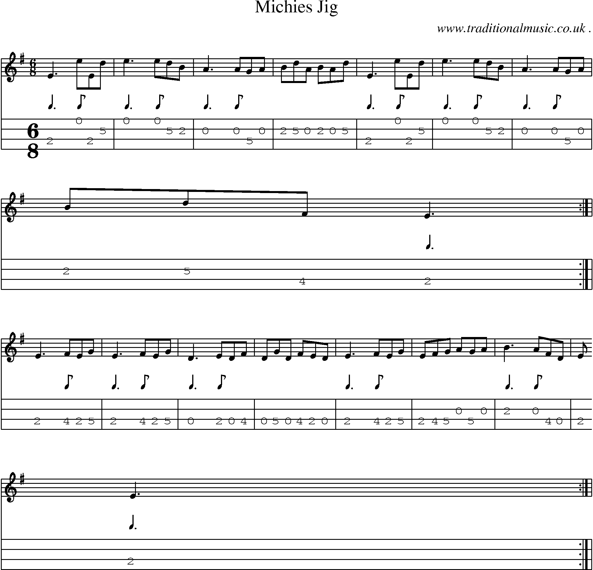 Sheet-Music and Mandolin Tabs for Michies Jig