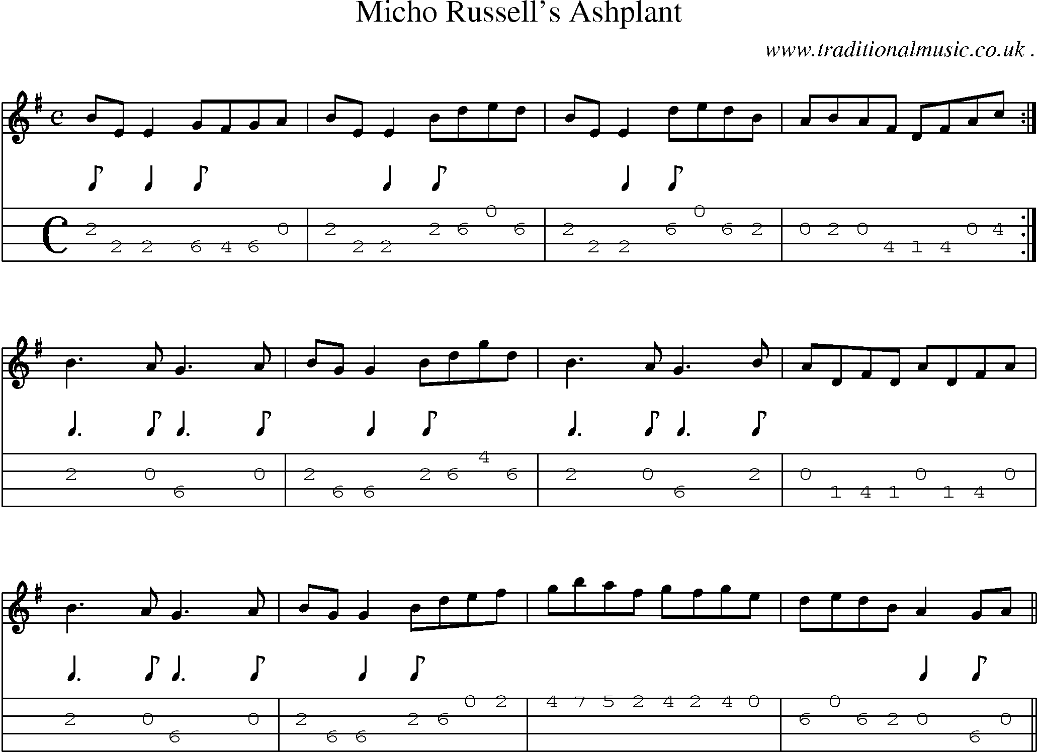 Sheet-Music and Mandolin Tabs for Micho Russells Ashplant