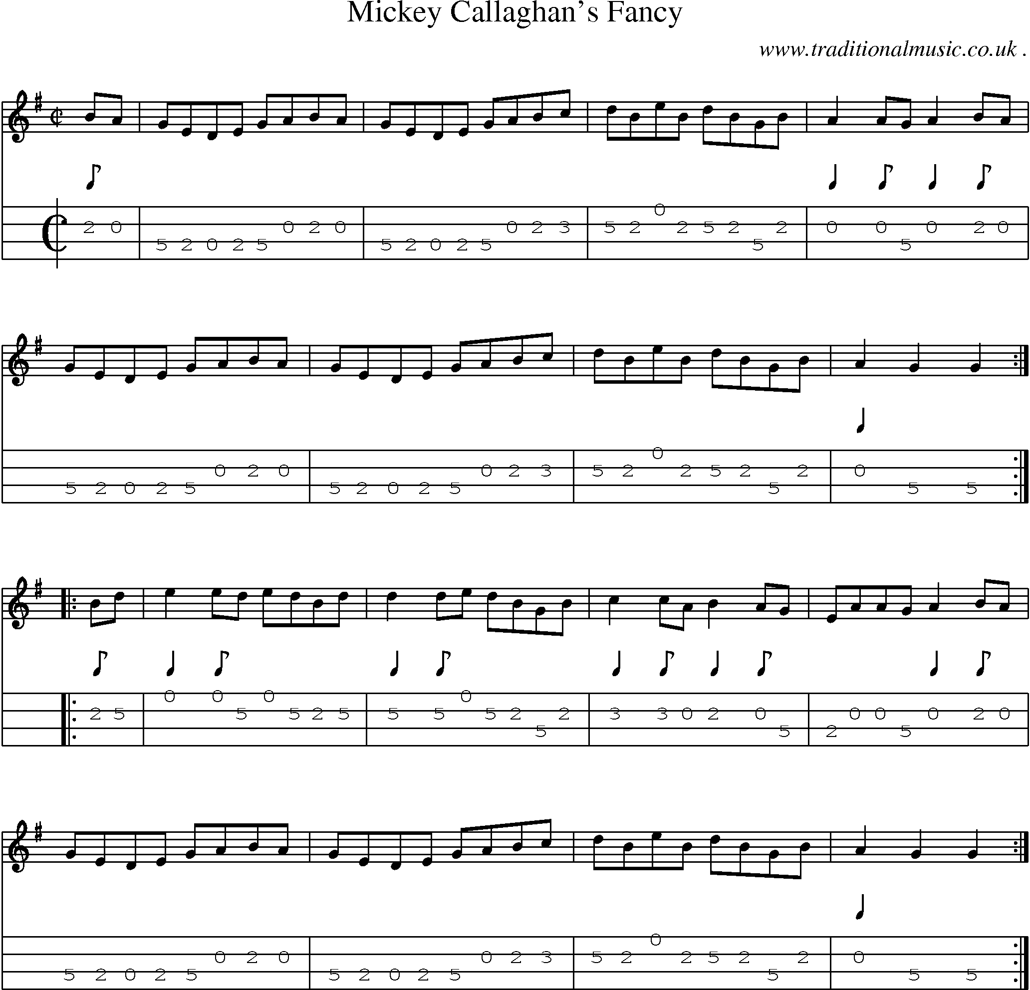 Sheet-Music and Mandolin Tabs for Mickey Callaghans Fancy