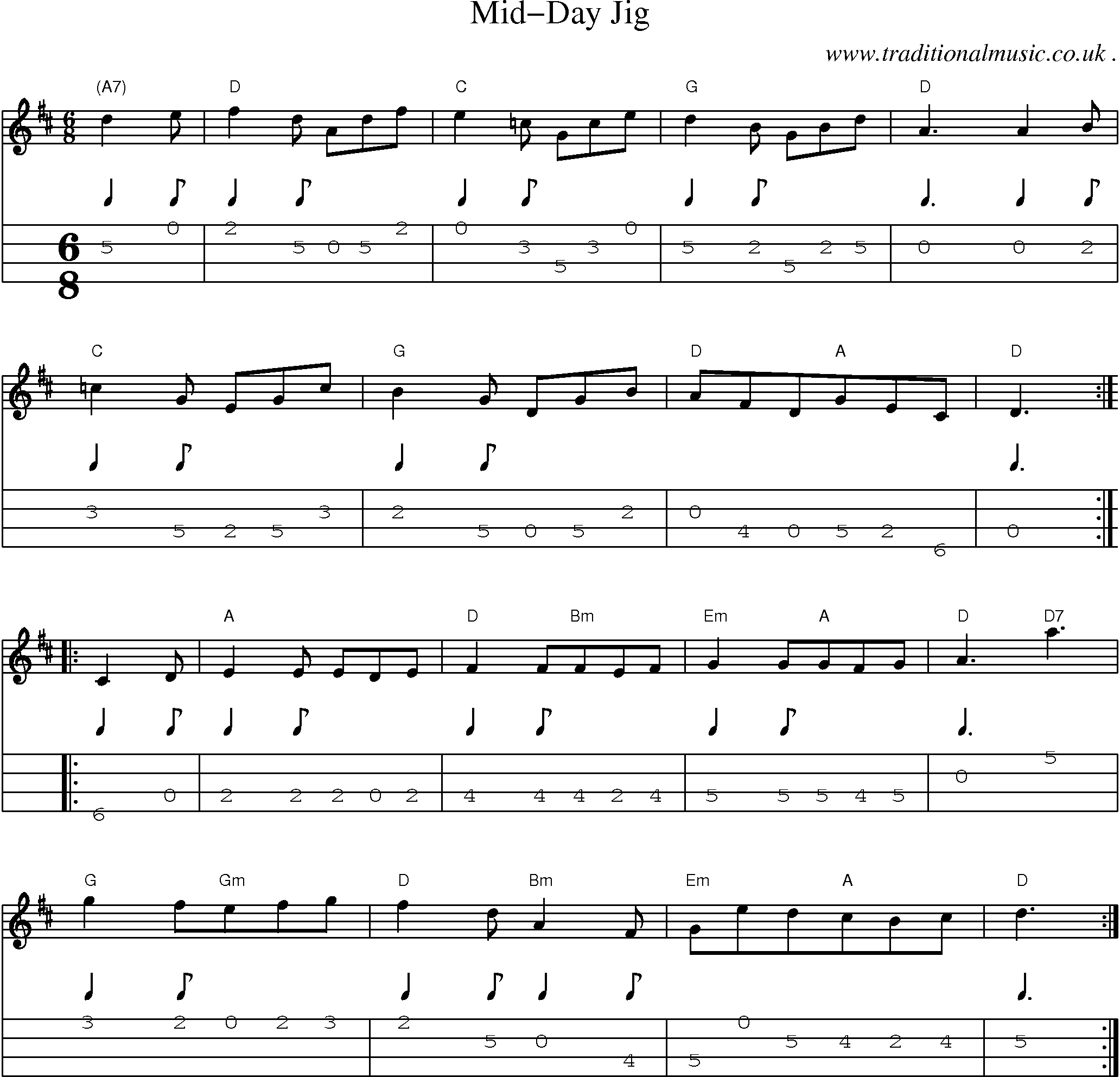Sheet-Music and Mandolin Tabs for Mid-day Jig