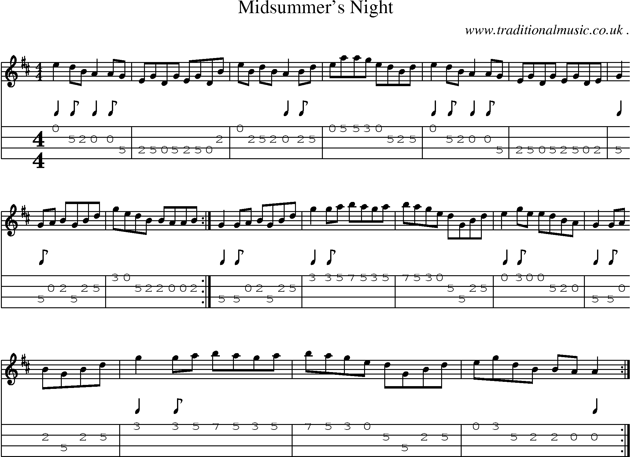 Sheet-Music and Mandolin Tabs for Midsummers Night