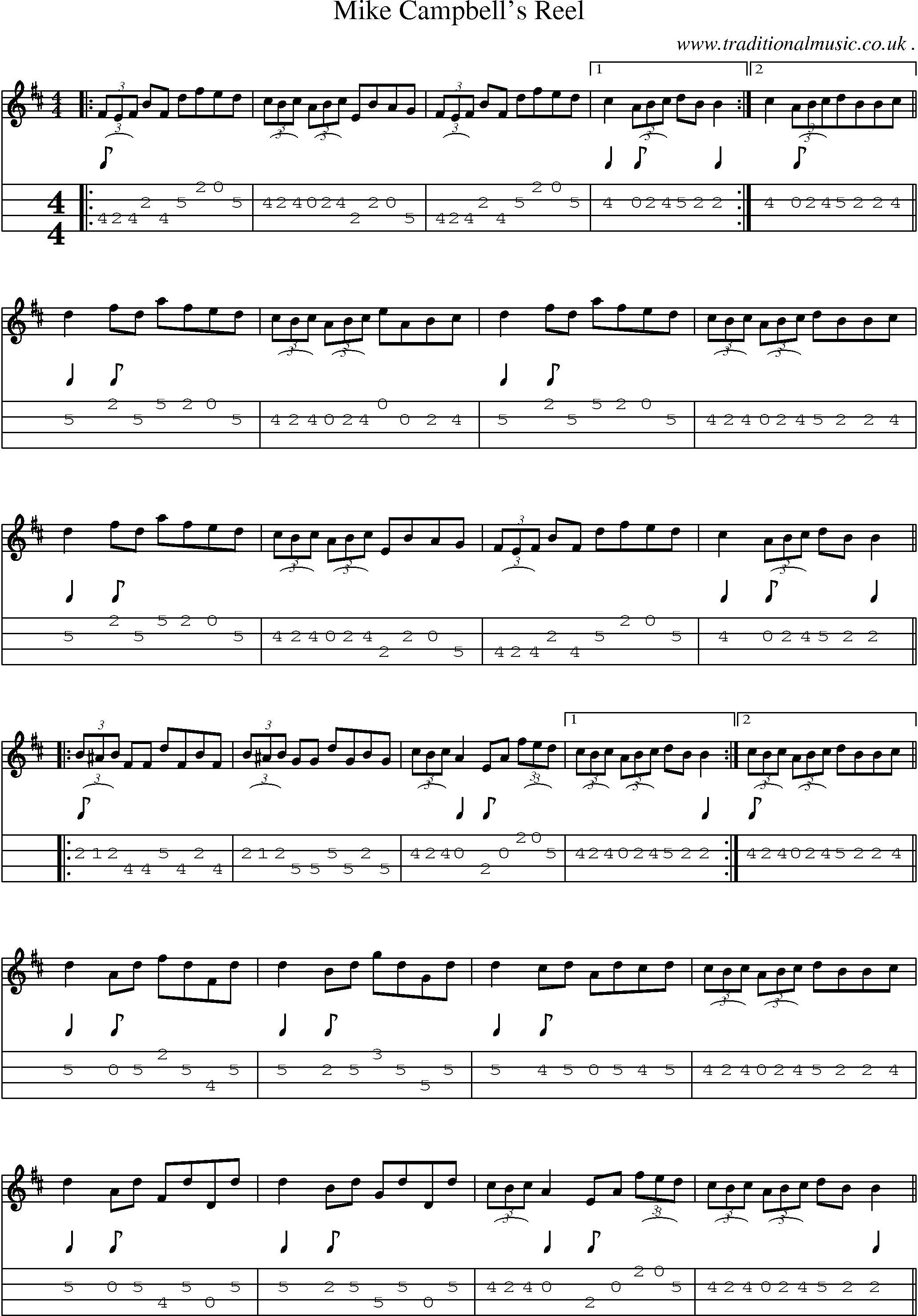 Sheet-Music and Mandolin Tabs for Mike Campbells Reel