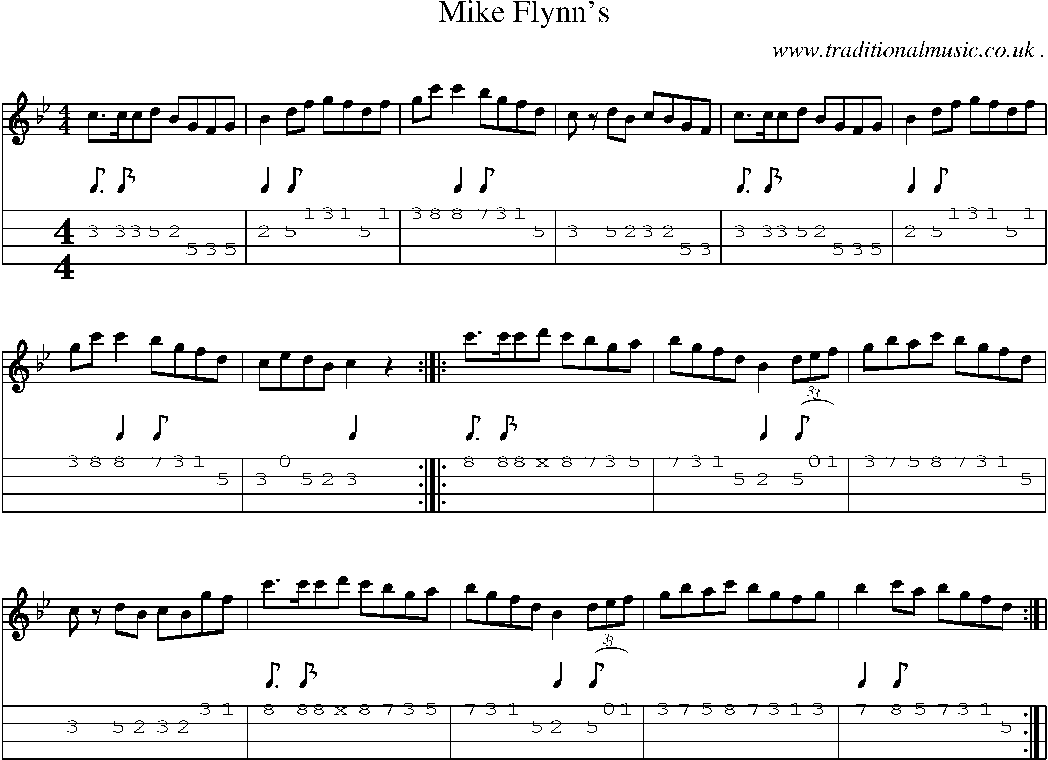 Sheet-Music and Mandolin Tabs for Mike Flynns