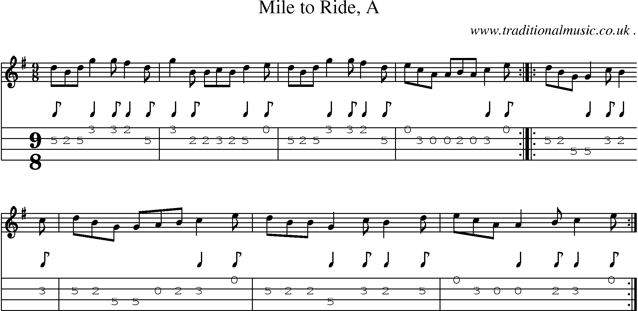 Sheet-Music and Mandolin Tabs for Mile To Ride A