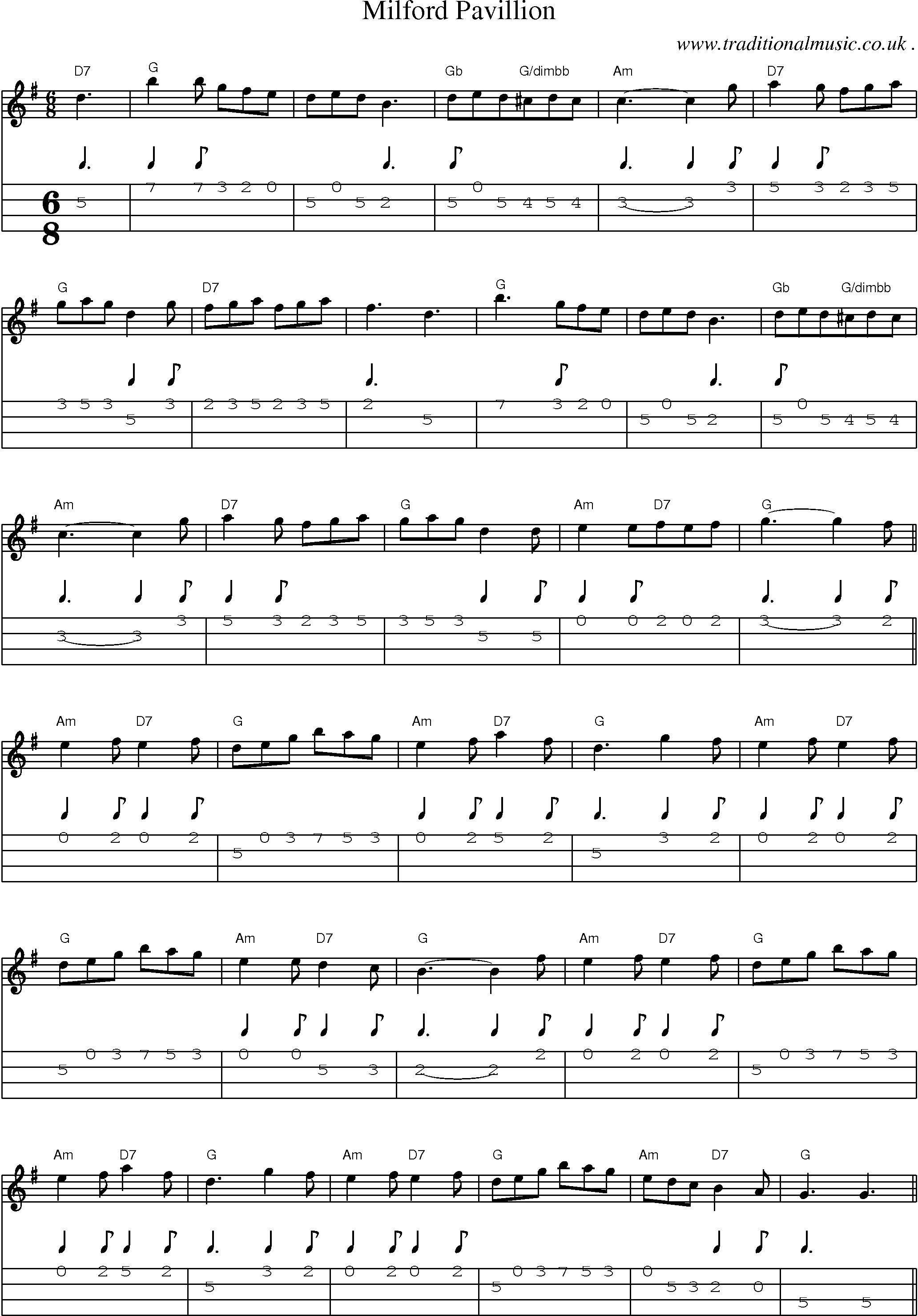 Sheet-Music and Mandolin Tabs for Milford Pavillion