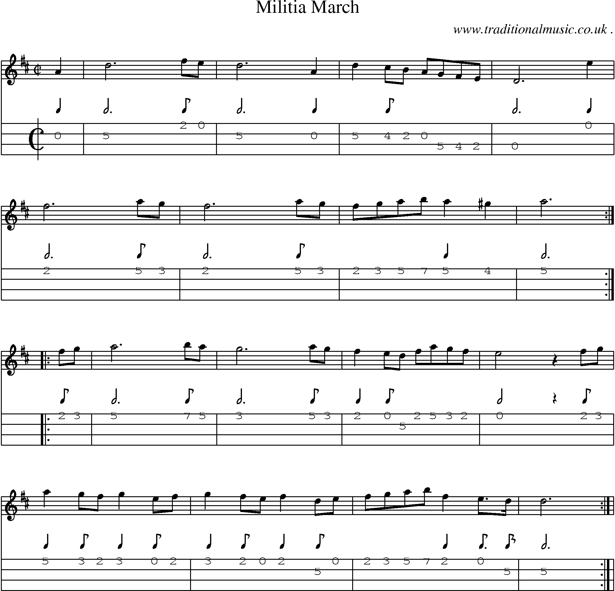 Sheet-Music and Mandolin Tabs for Militia March