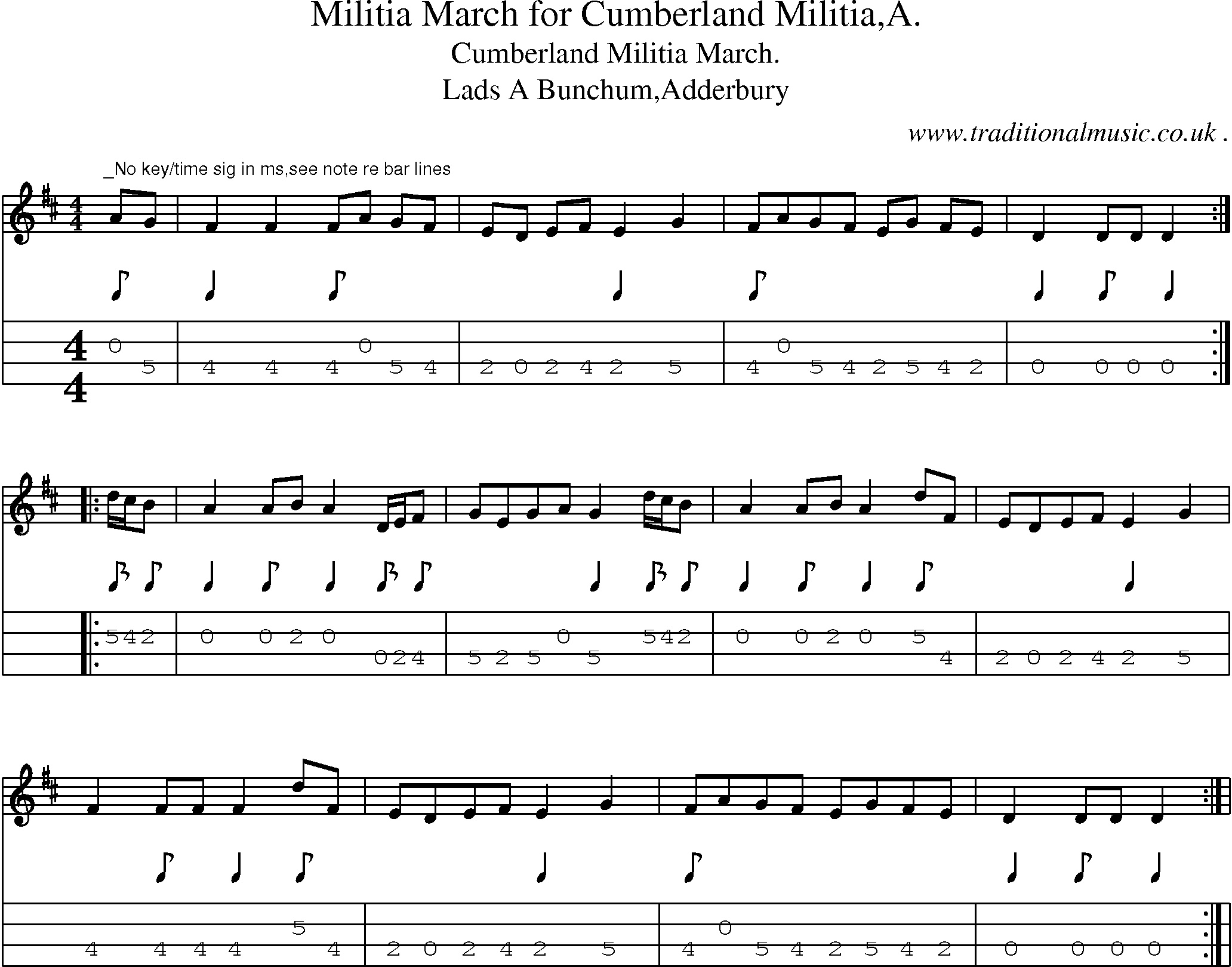Sheet-Music and Mandolin Tabs for Militia March For Cumberland Militiaa