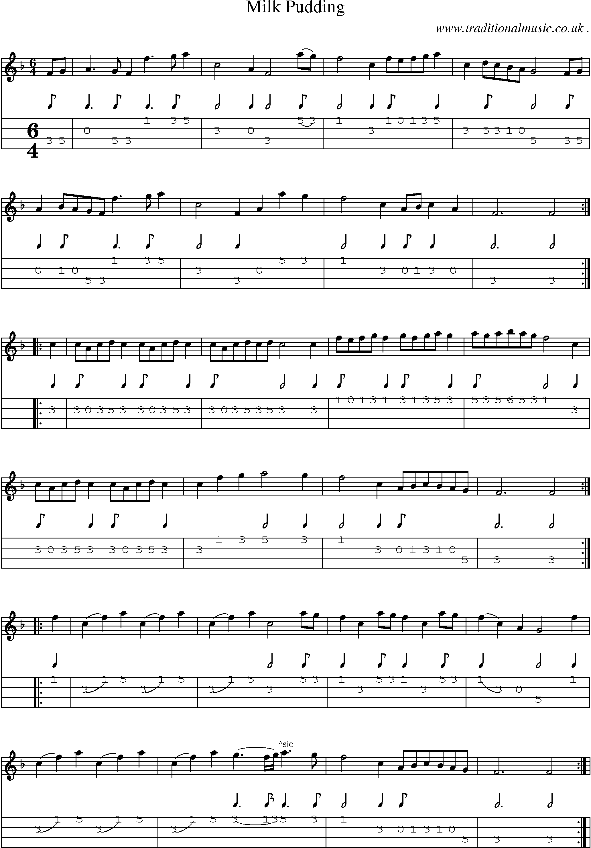 Sheet-Music and Mandolin Tabs for Milk Pudding