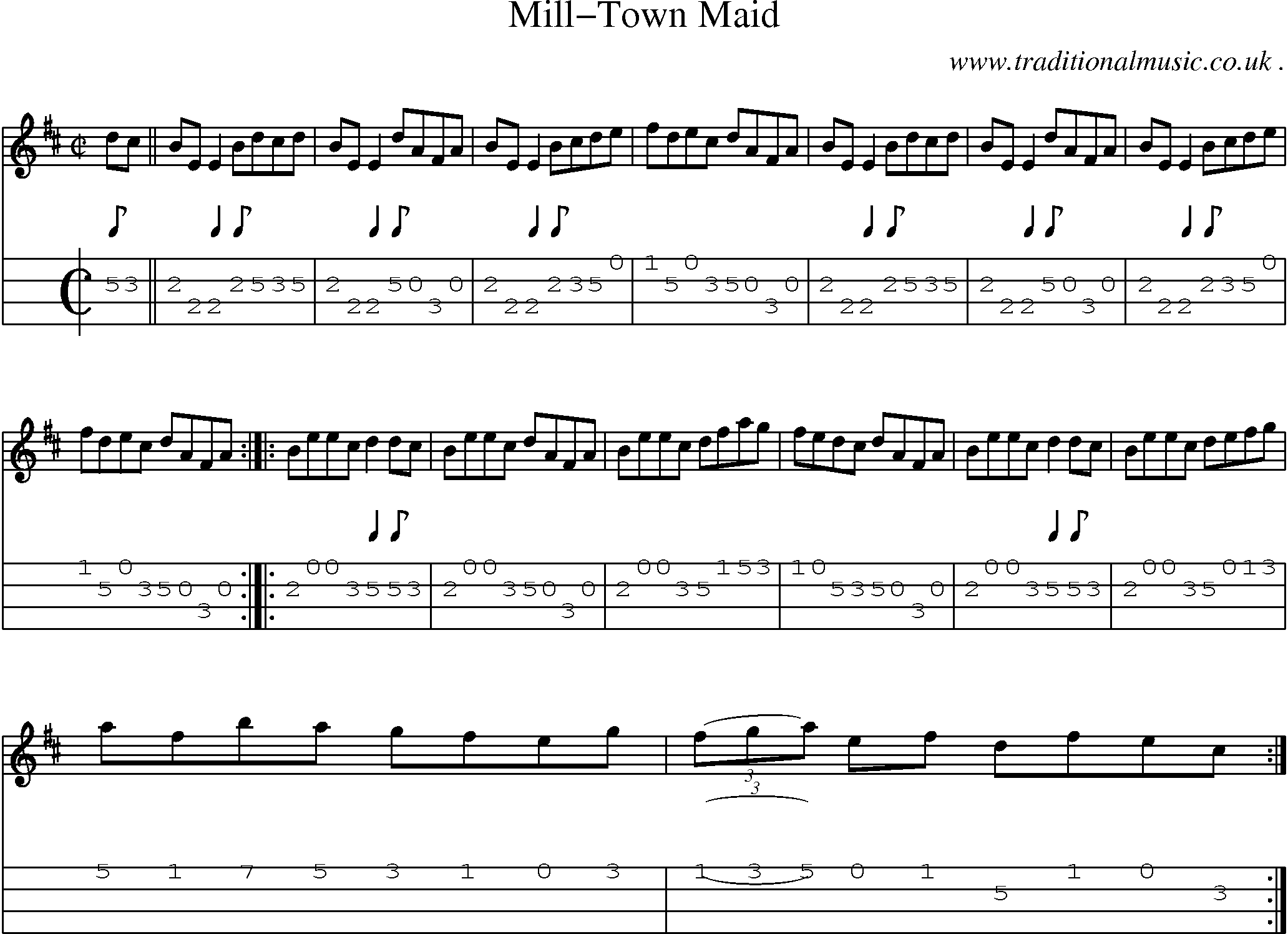 Sheet-Music and Mandolin Tabs for Mill-town Maid