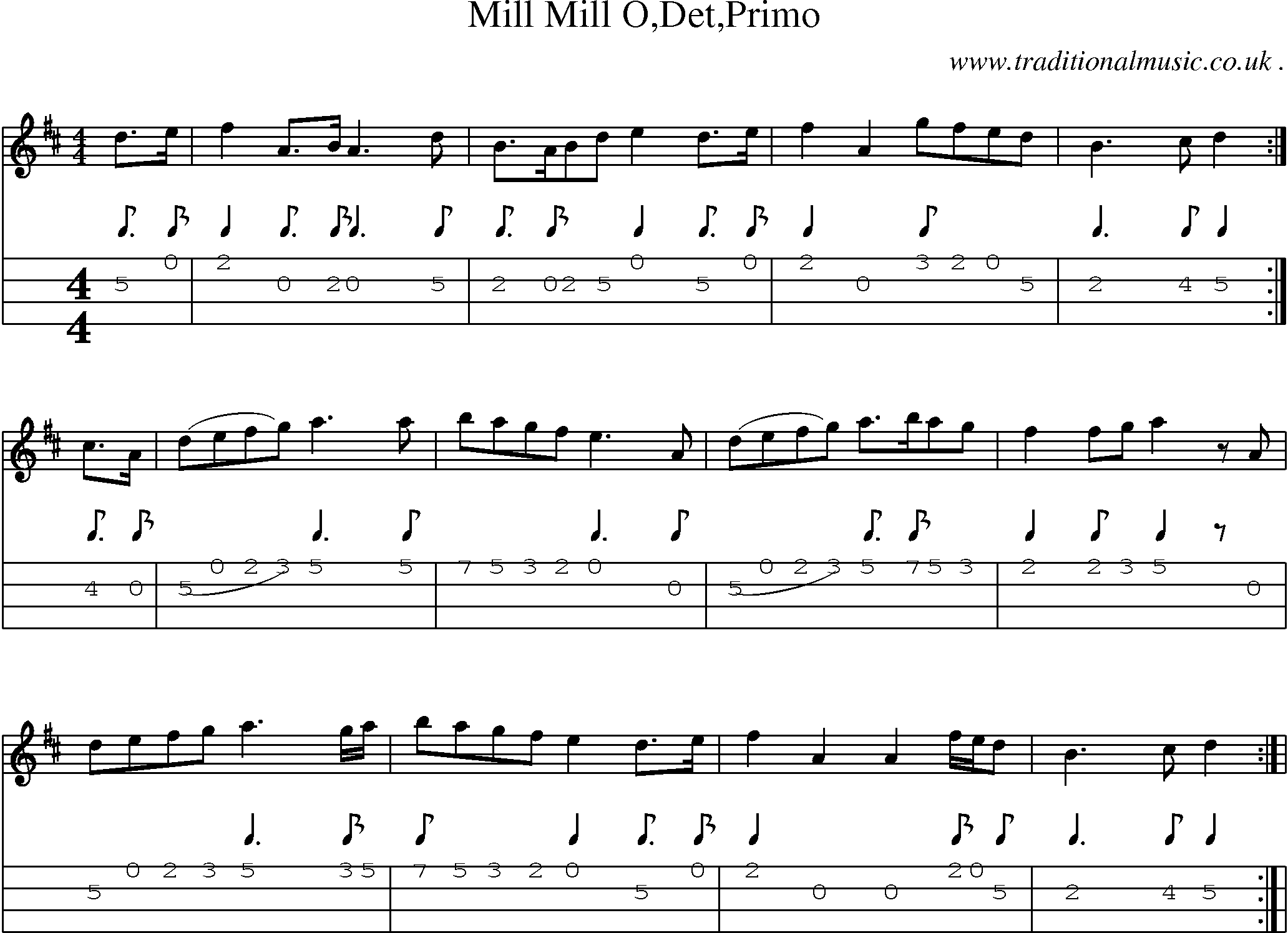 Sheet-Music and Mandolin Tabs for Mill Mill Odetprimo