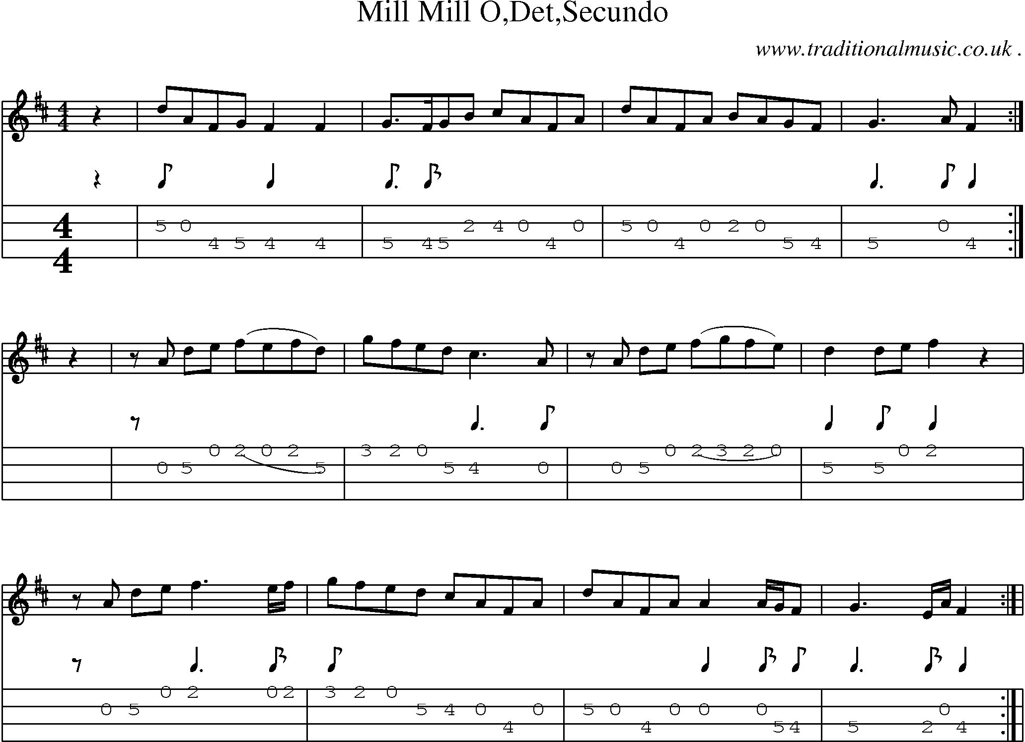 Sheet-Music and Mandolin Tabs for Mill Mill Odetsecundo