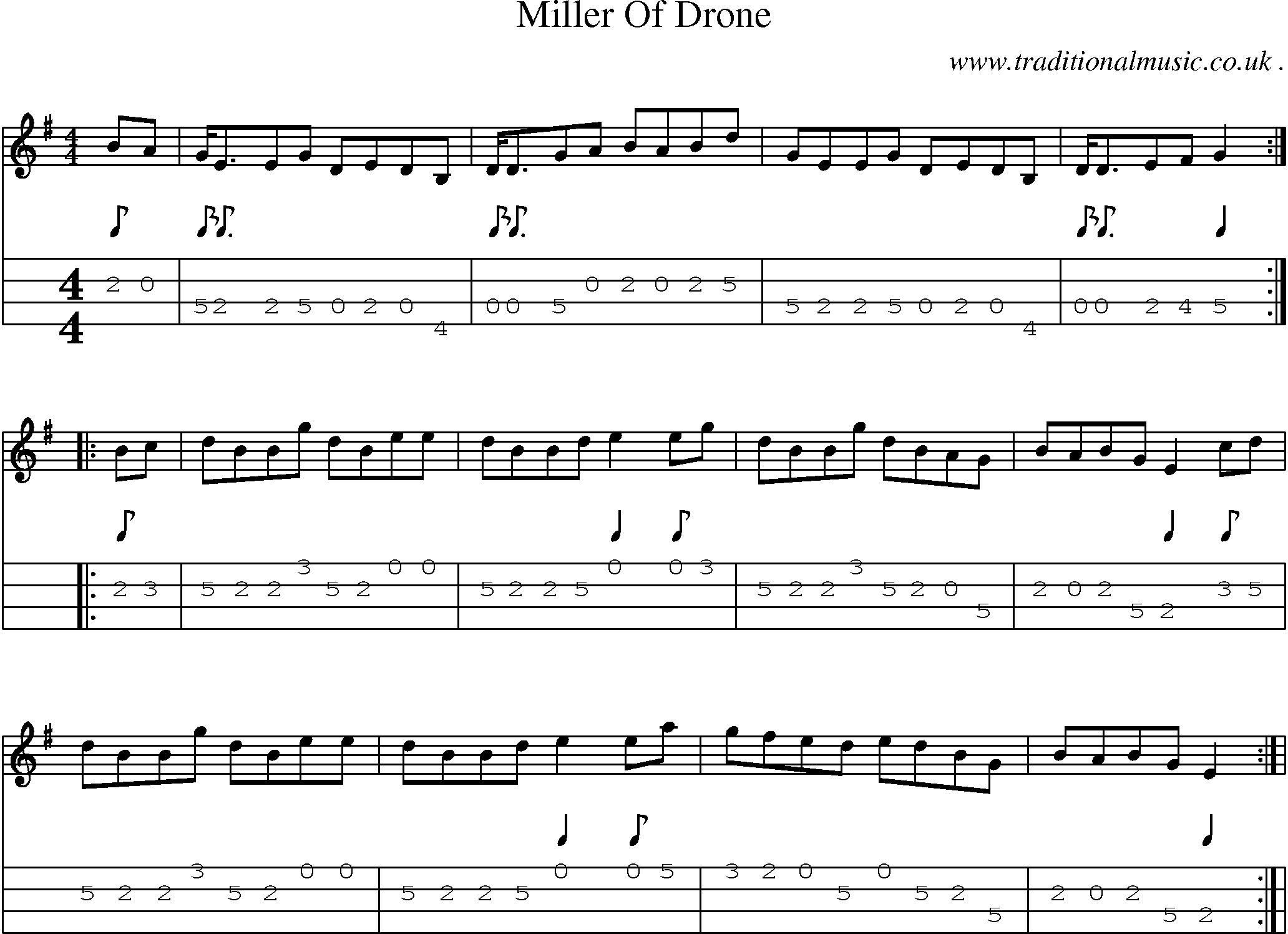 Sheet-Music and Mandolin Tabs for Miller Of Drone