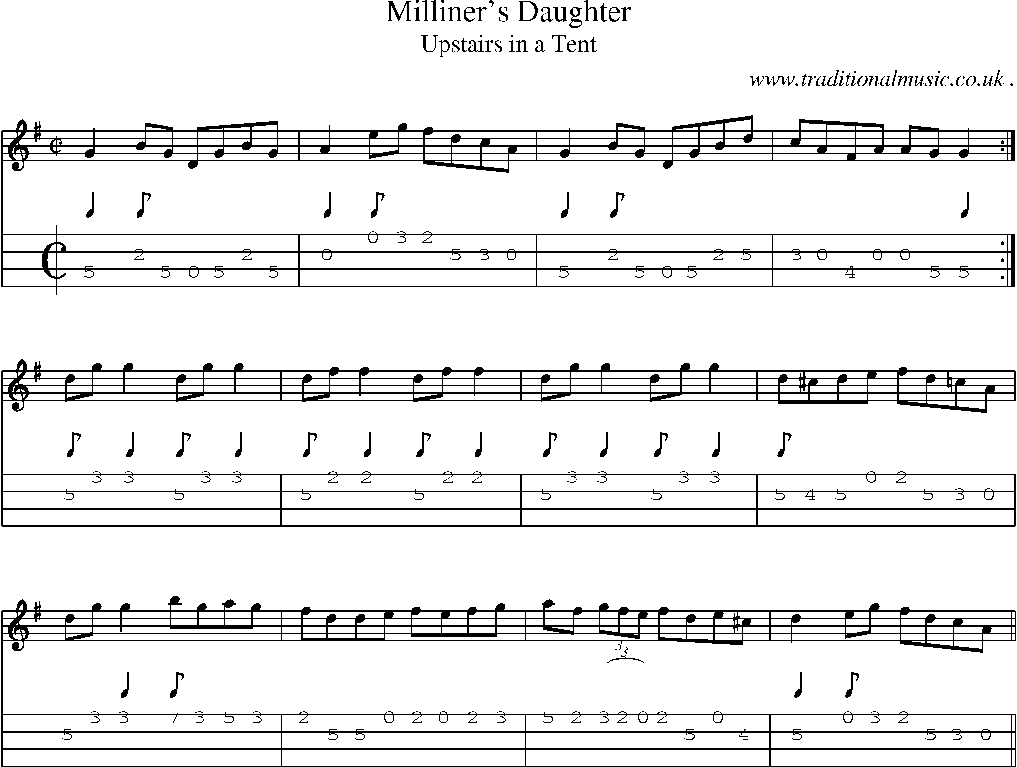 Sheet-Music and Mandolin Tabs for Milliners Daughter