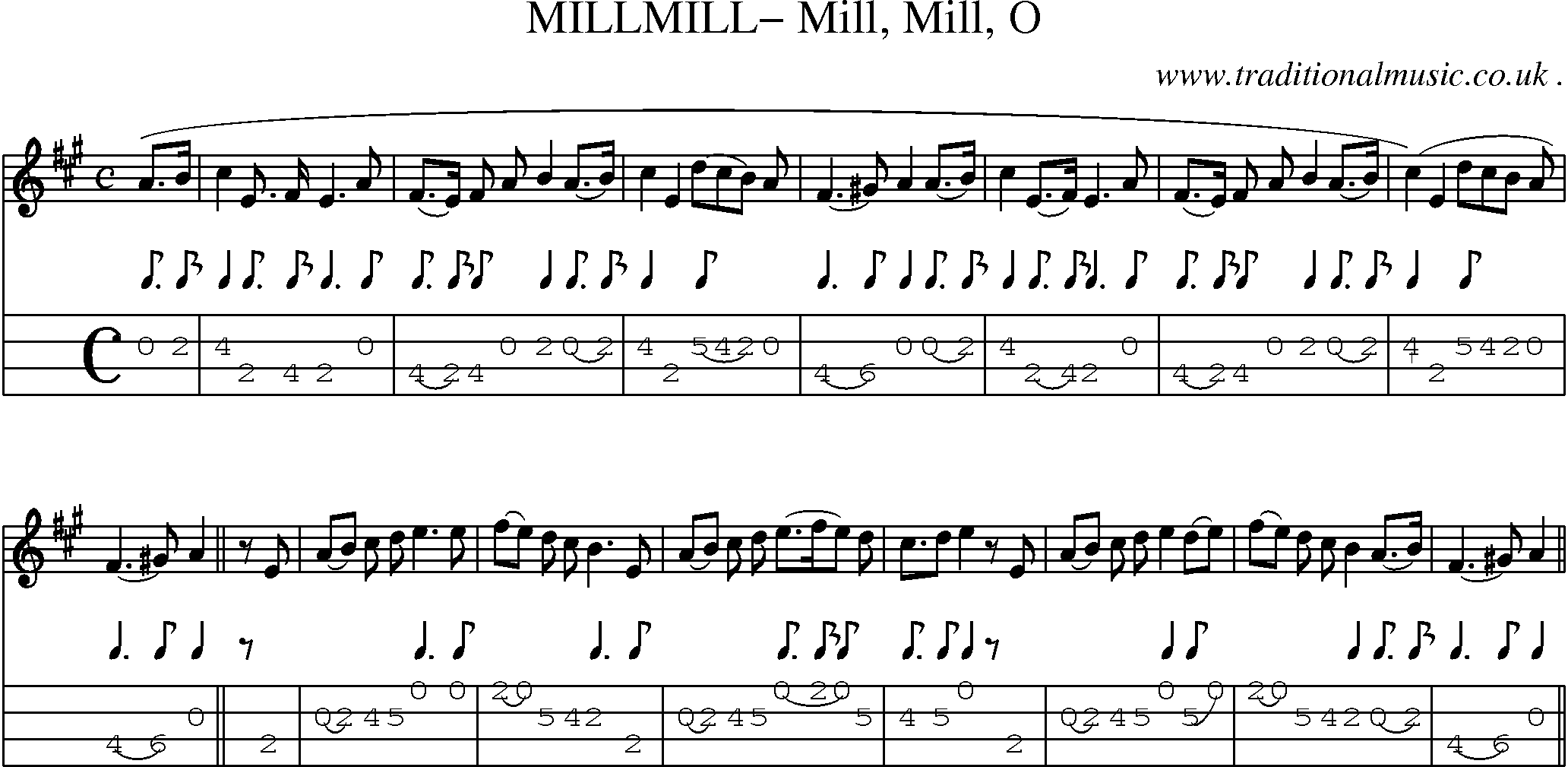 Sheet-Music and Mandolin Tabs for Millmill Mill Mill O