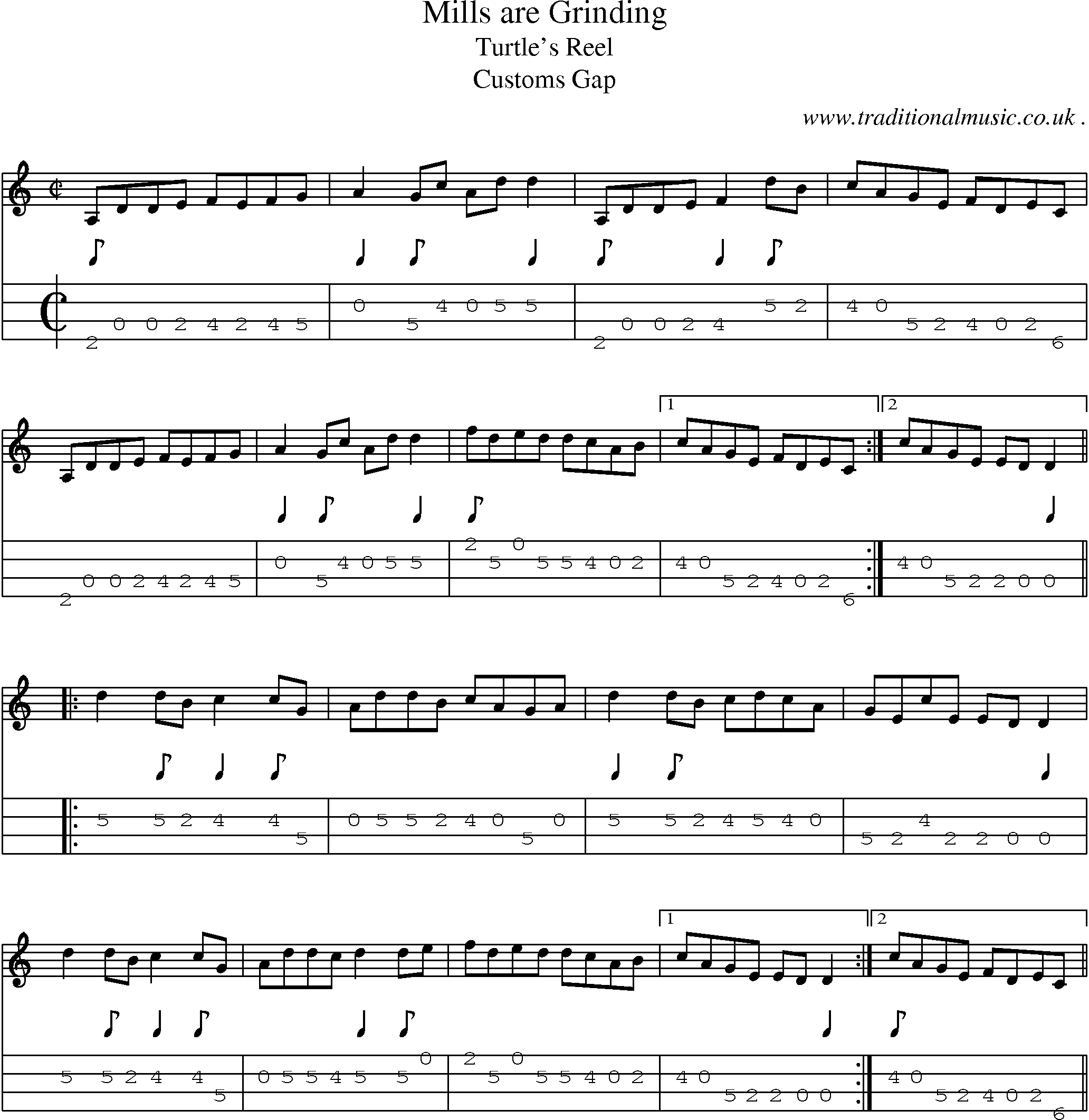 Sheet-Music and Mandolin Tabs for Mills Are Grinding