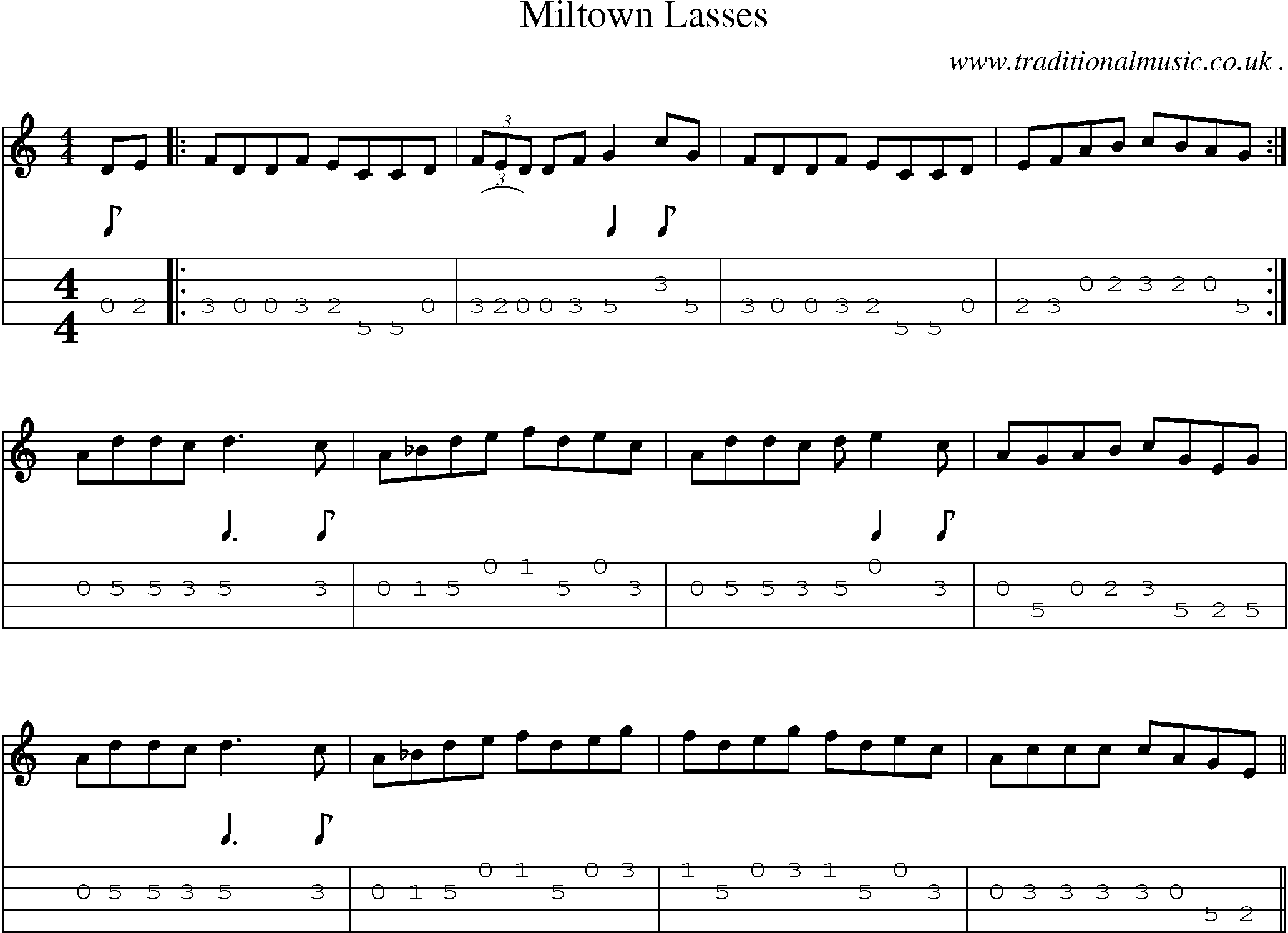 Sheet-Music and Mandolin Tabs for Miltown Lasses