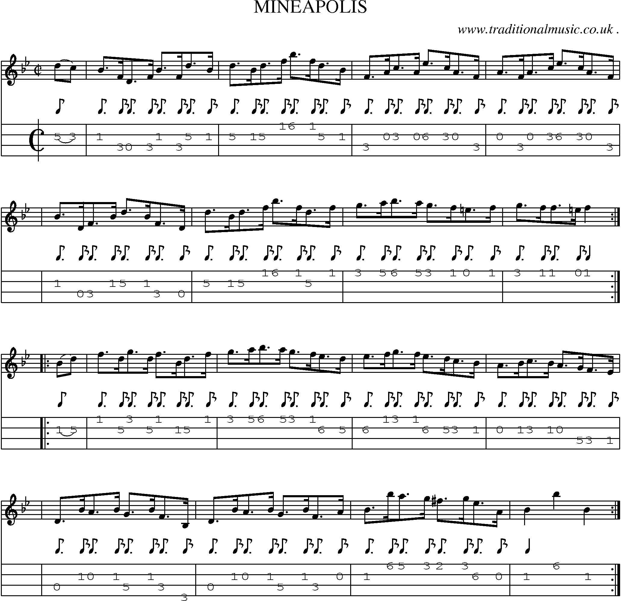 Sheet-Music and Mandolin Tabs for Mineapolis