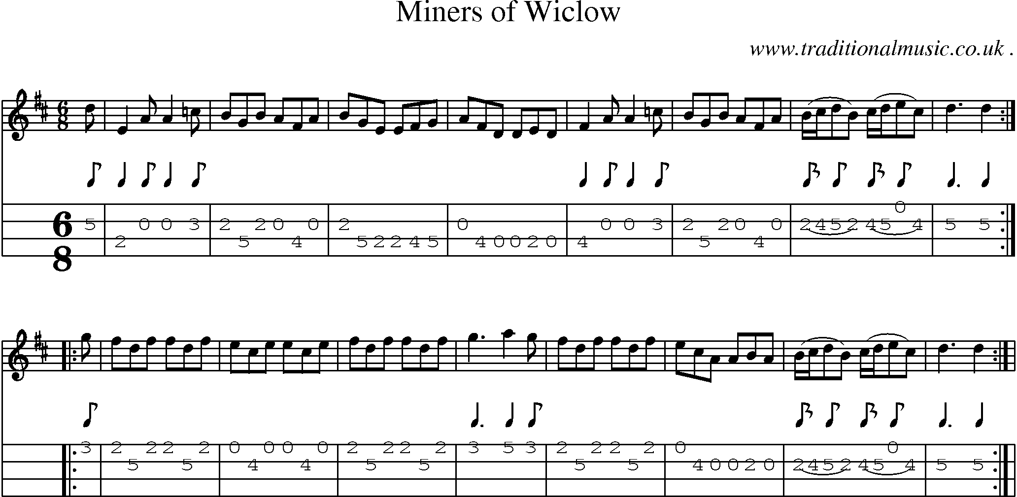 Sheet-Music and Mandolin Tabs for Miners Of Wiclow