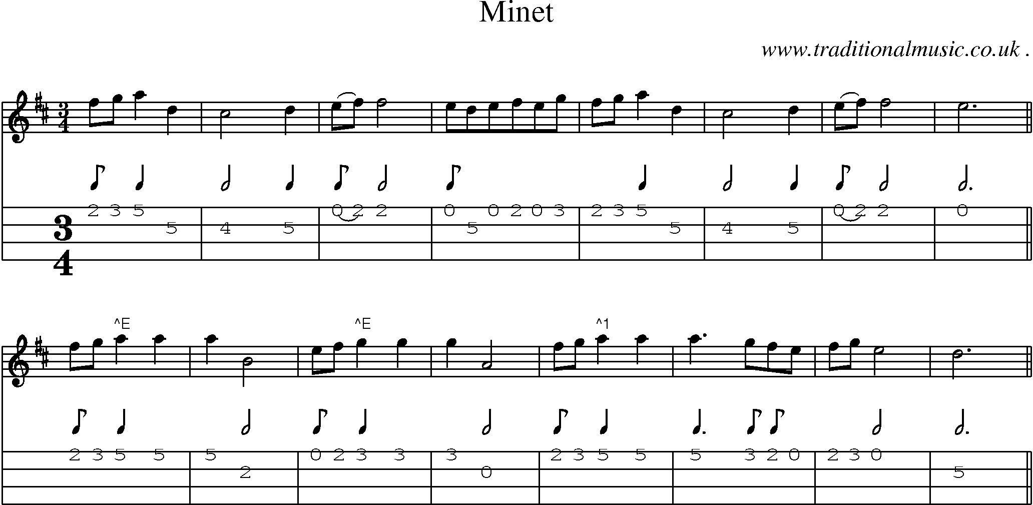 Sheet-Music and Mandolin Tabs for Minet