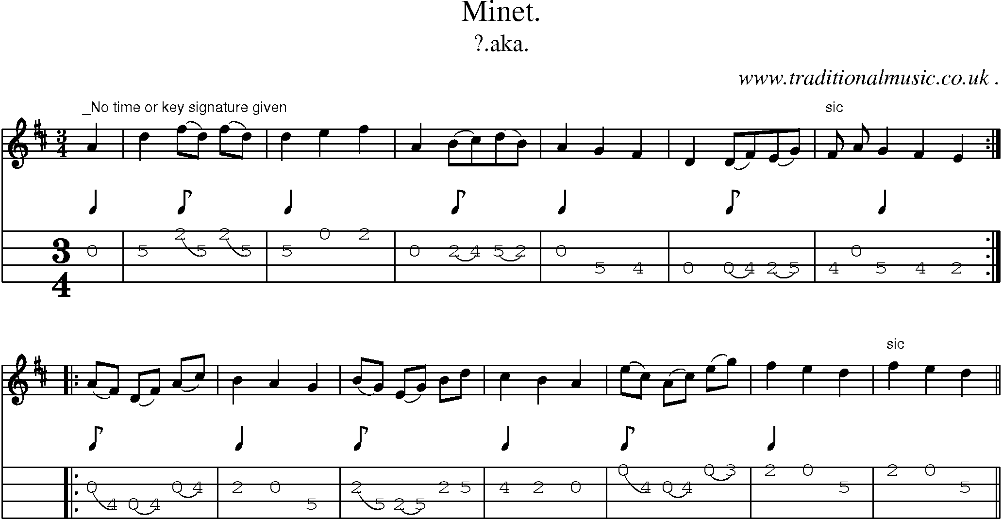 Sheet-Music and Mandolin Tabs for Minet 