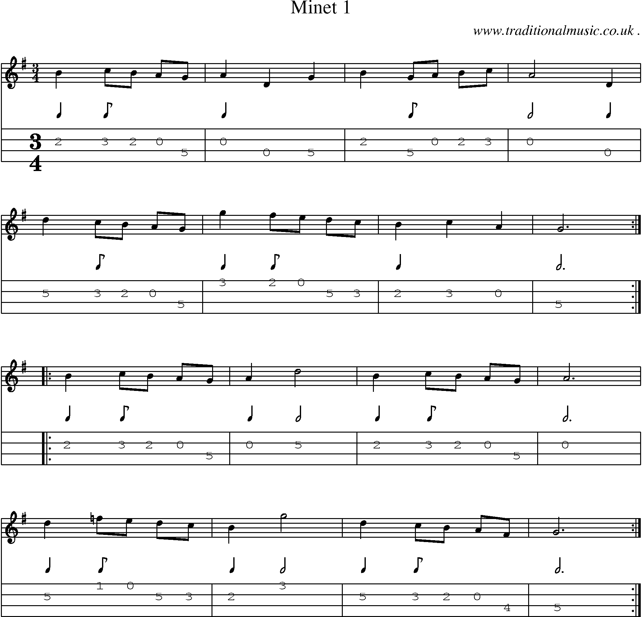 Sheet-Music and Mandolin Tabs for Minet 1