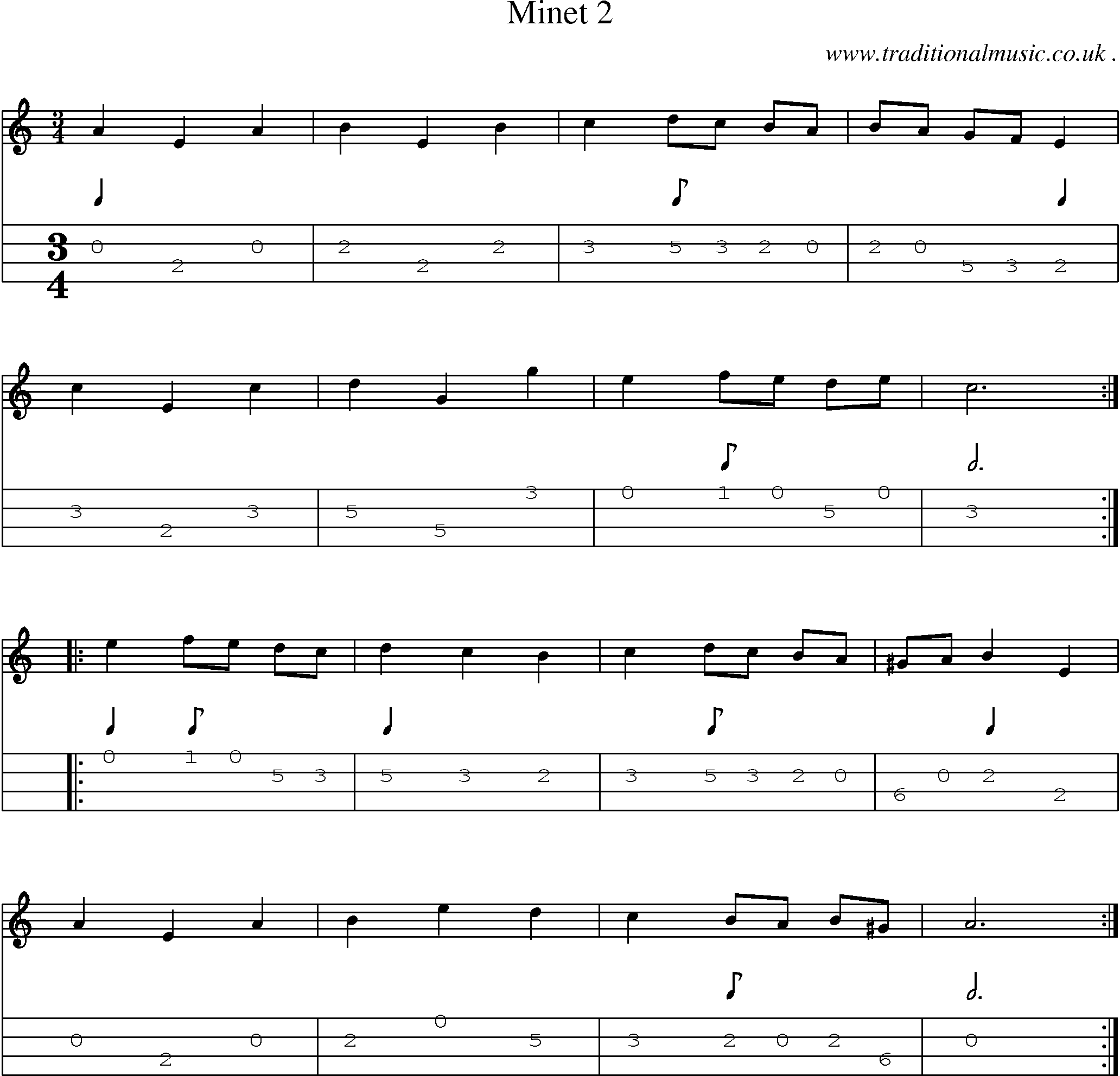 Sheet-Music and Mandolin Tabs for Minet 2
