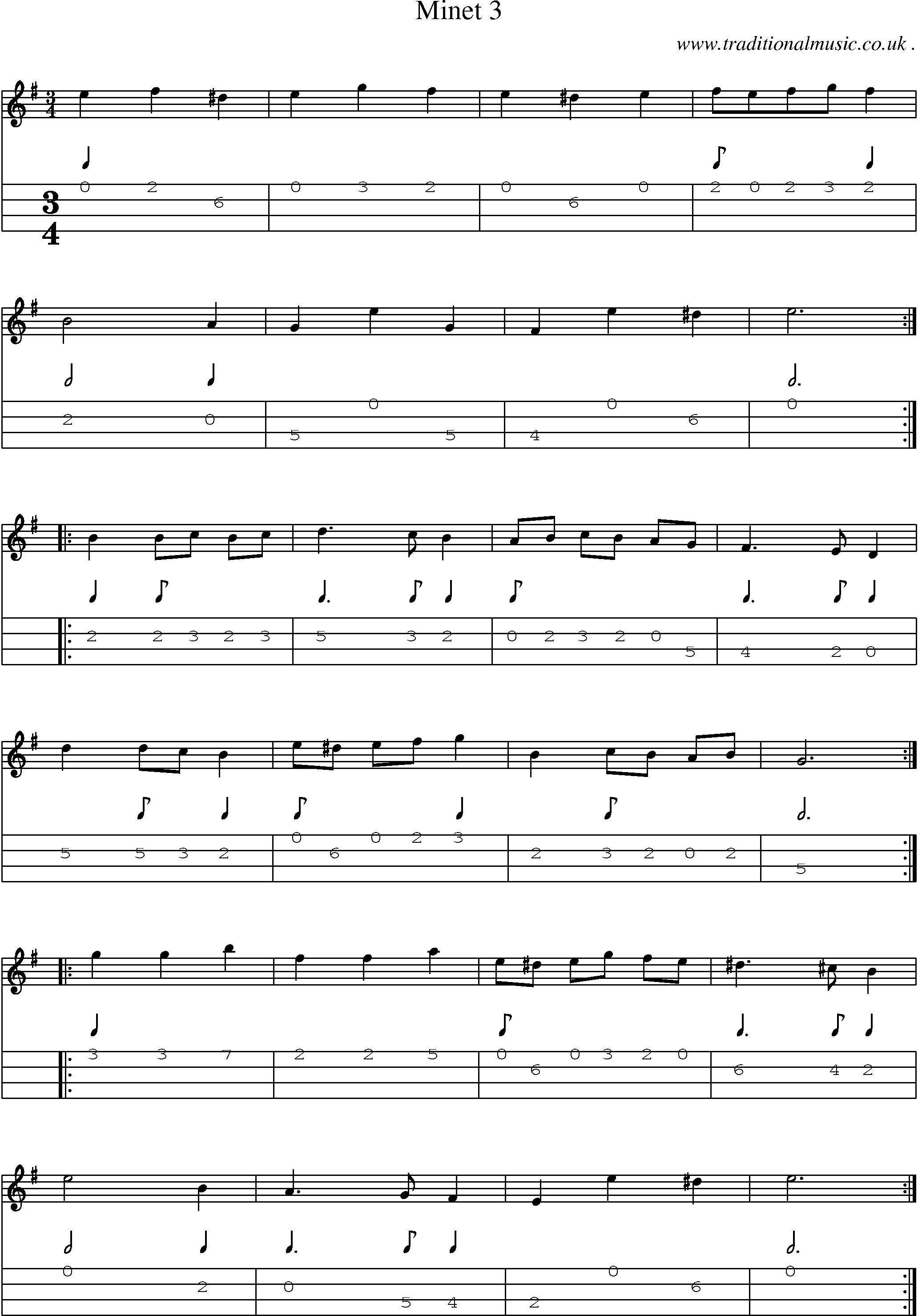 Sheet-Music and Mandolin Tabs for Minet 3