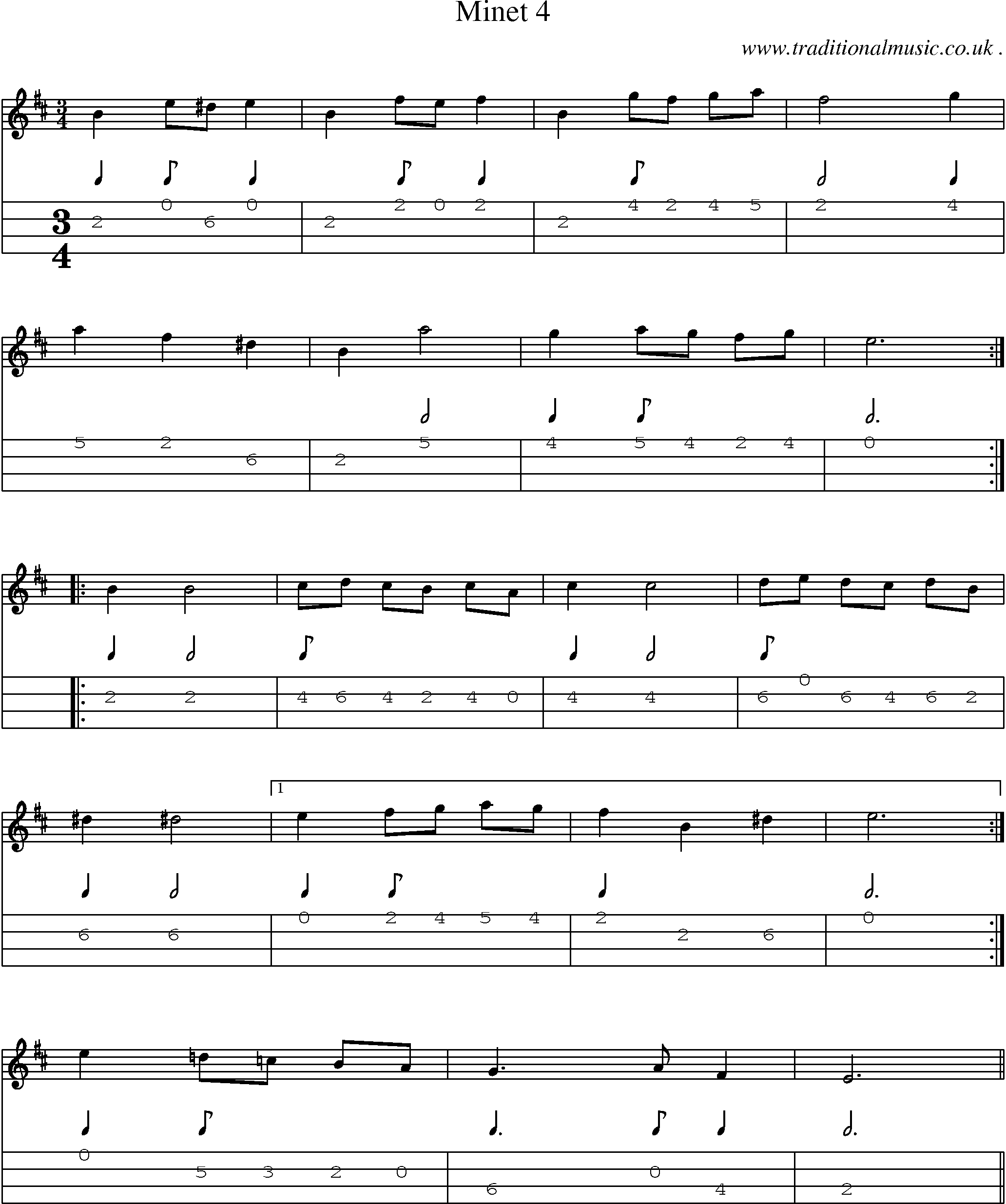 Sheet-Music and Mandolin Tabs for Minet 4