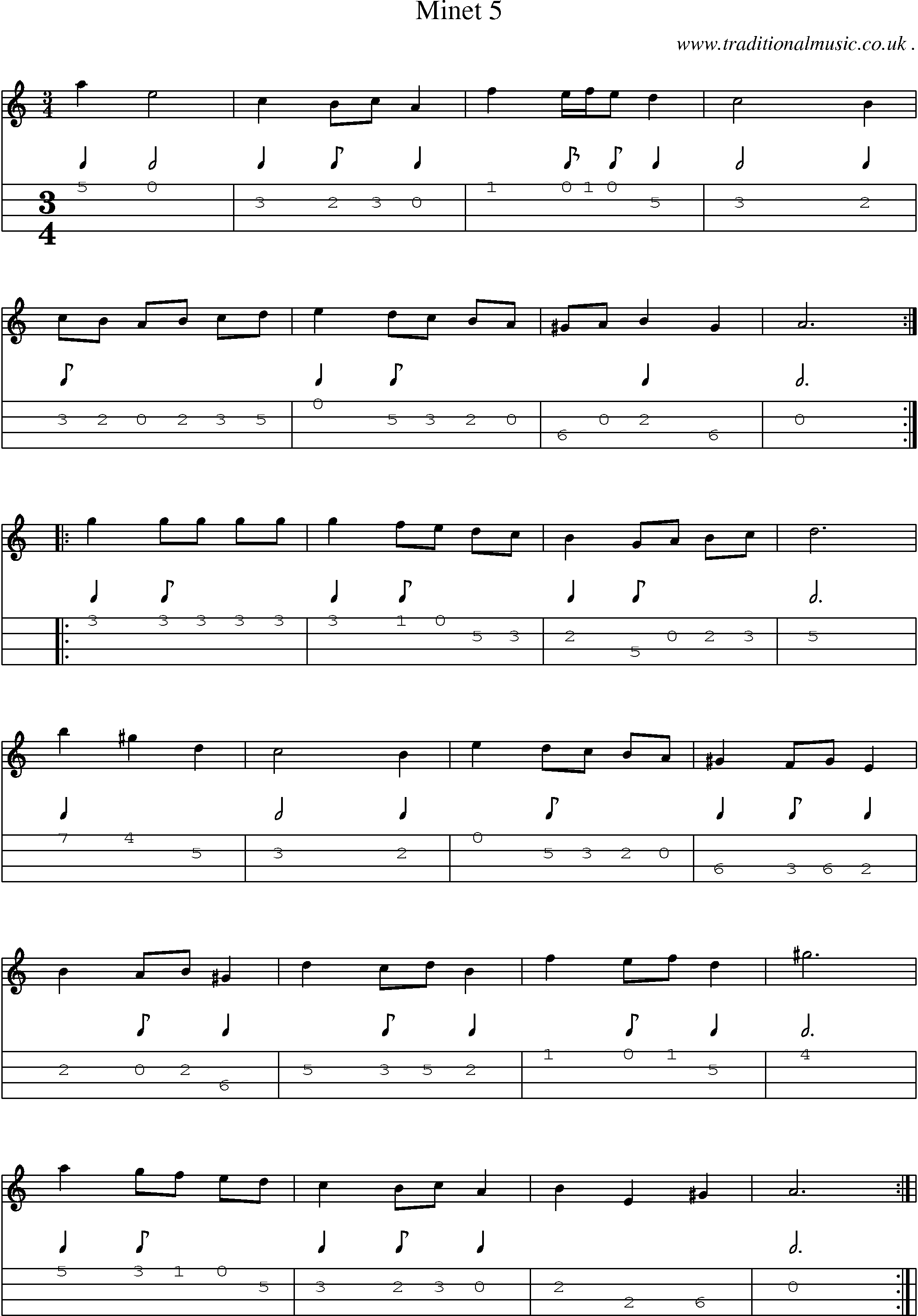 Sheet-Music and Mandolin Tabs for Minet 5