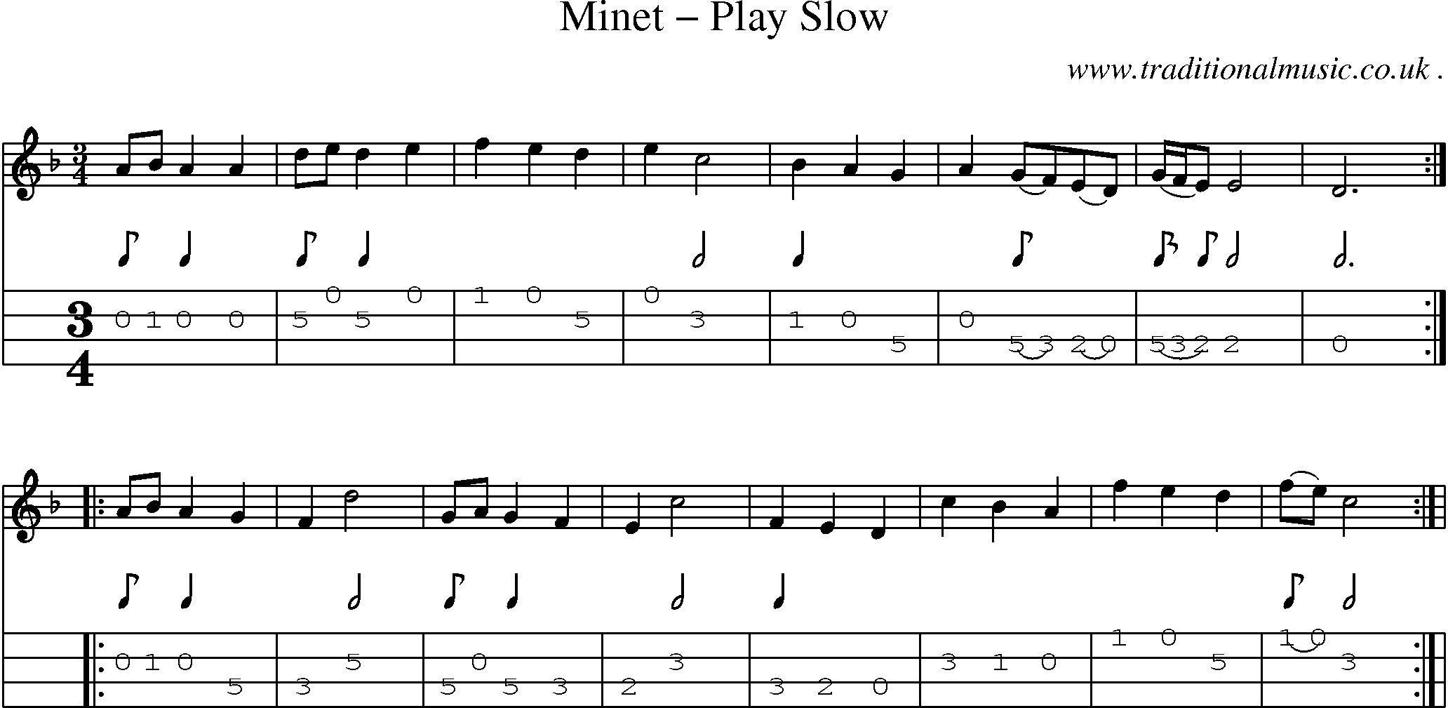 Sheet-Music and Mandolin Tabs for Minet Play Slow