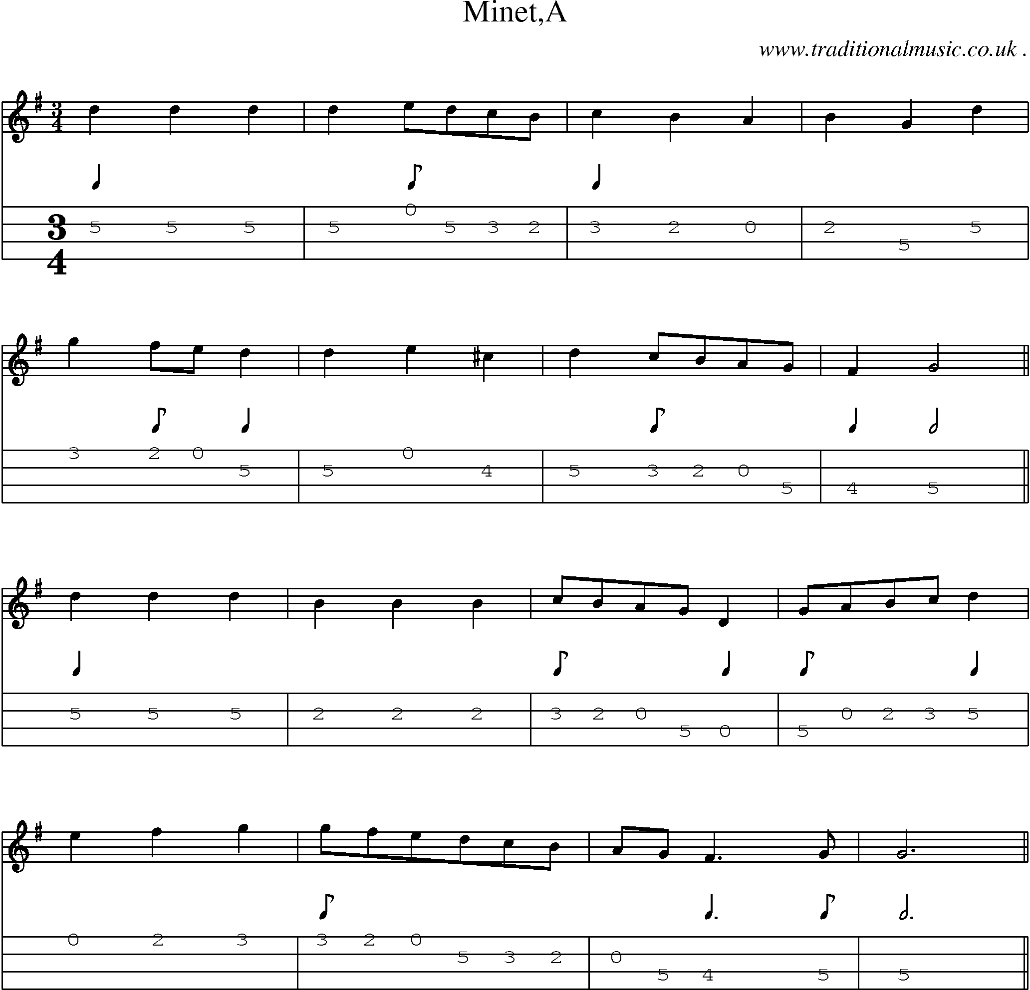Sheet-Music and Mandolin Tabs for Mineta