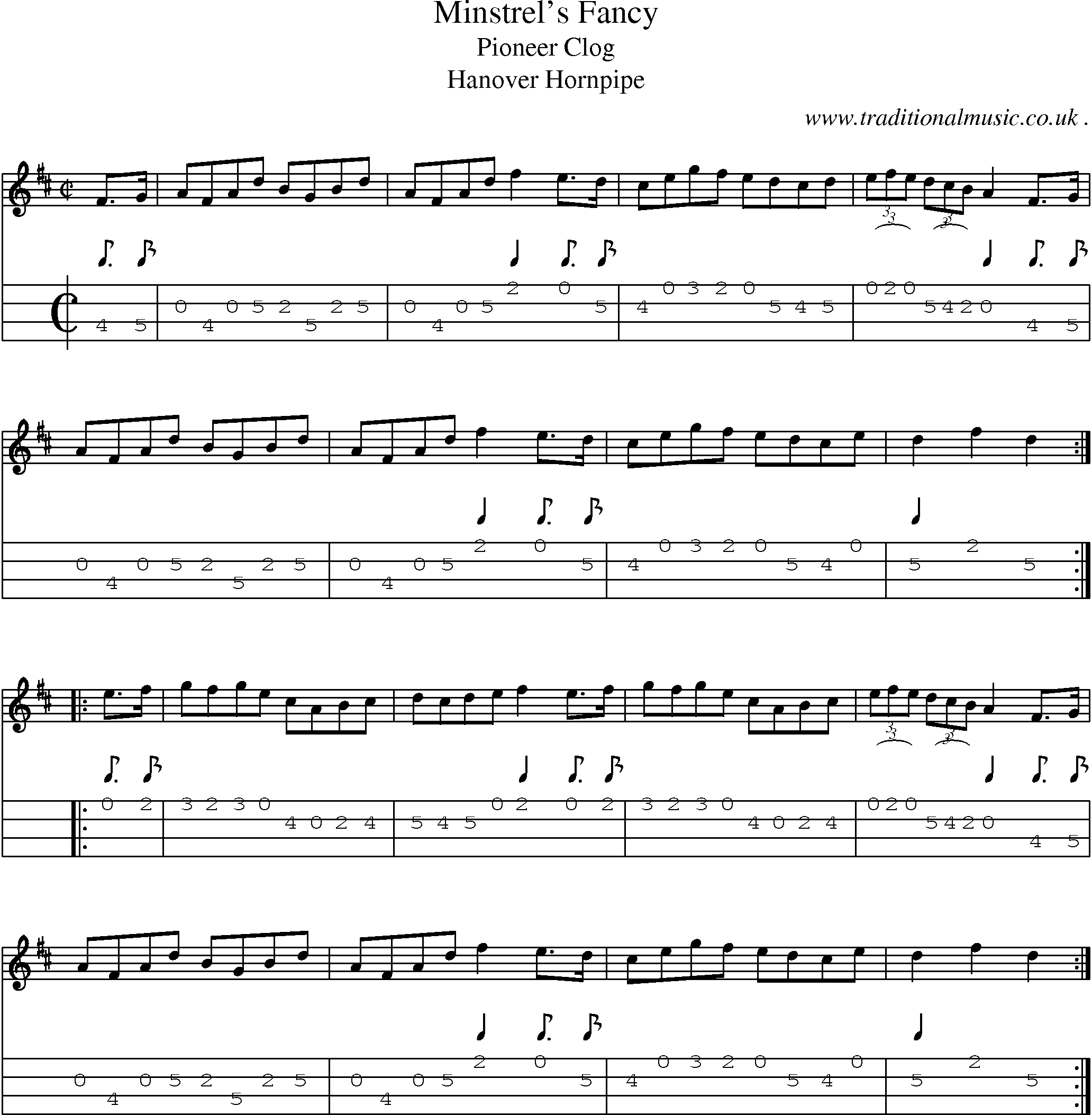 Sheet-Music and Mandolin Tabs for Minstrels Fancy