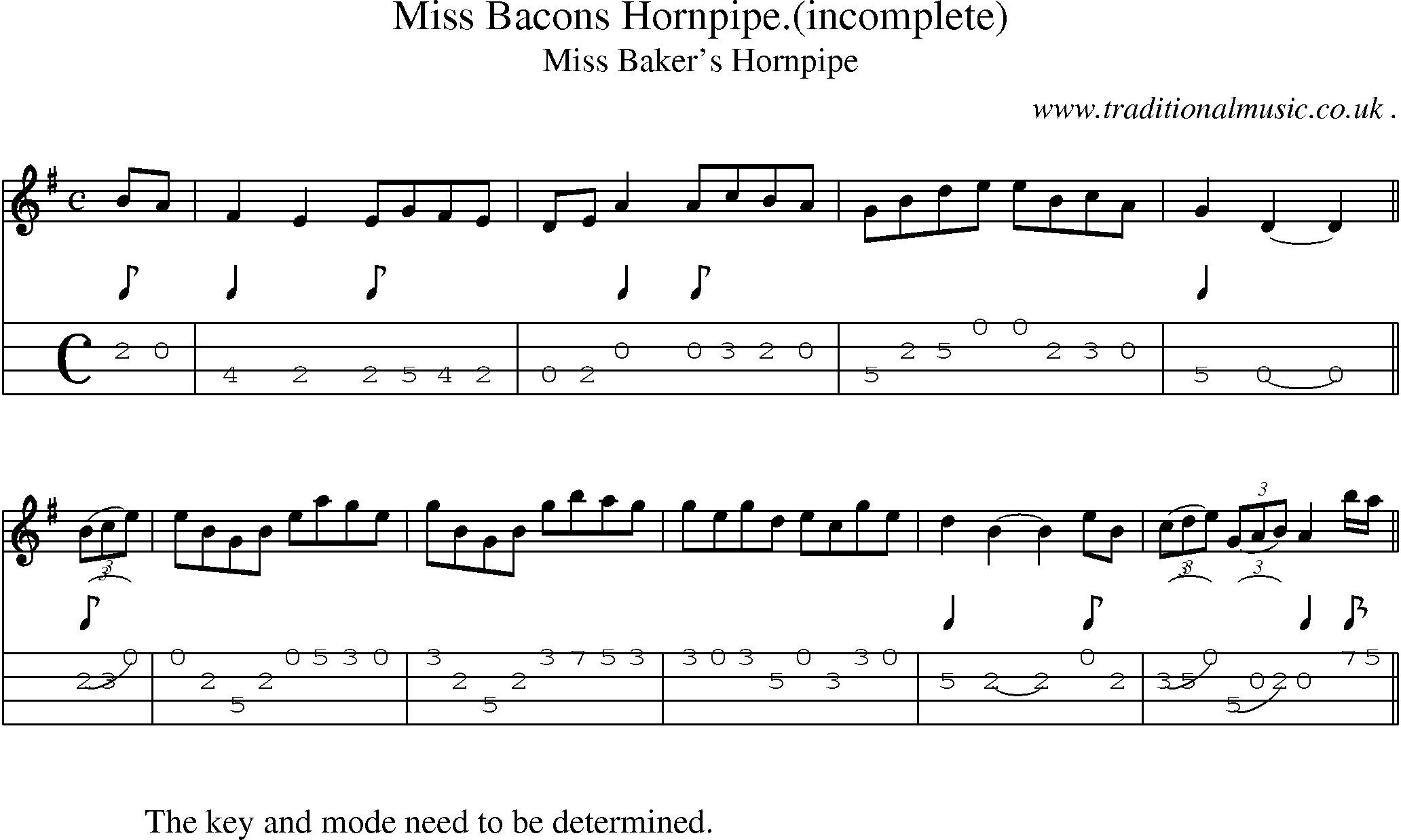 Sheet-Music and Mandolin Tabs for Miss Bacons Hornpipe(incomplete)
