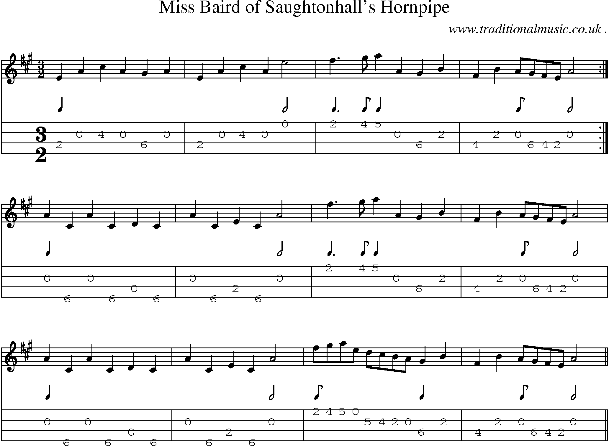 Sheet-Music and Mandolin Tabs for Miss Baird Of Saughtonhalls Hornpipe