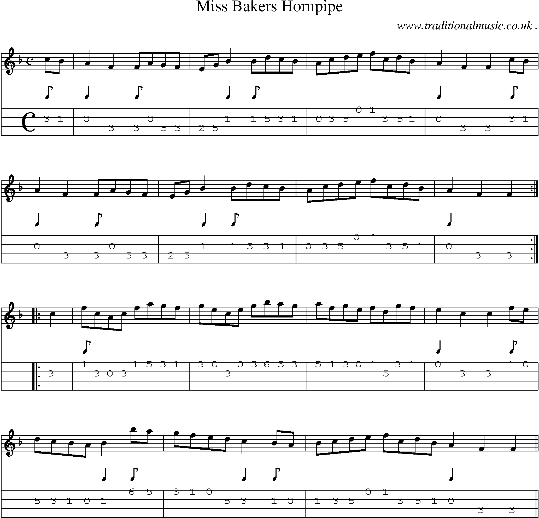 Sheet-Music and Mandolin Tabs for Miss Bakers Hornpipe