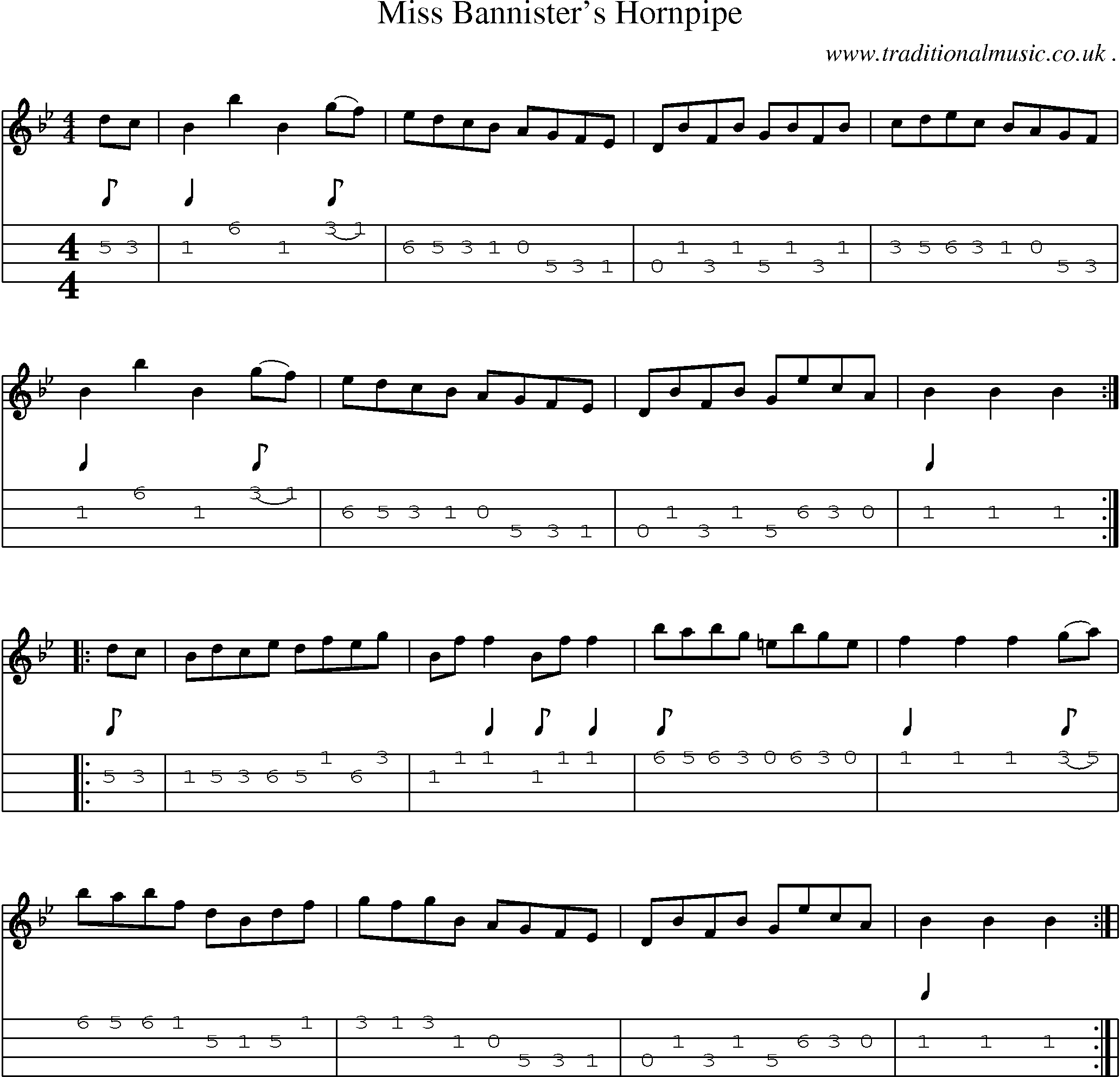 Sheet-Music and Mandolin Tabs for Miss Bannisters Hornpipe