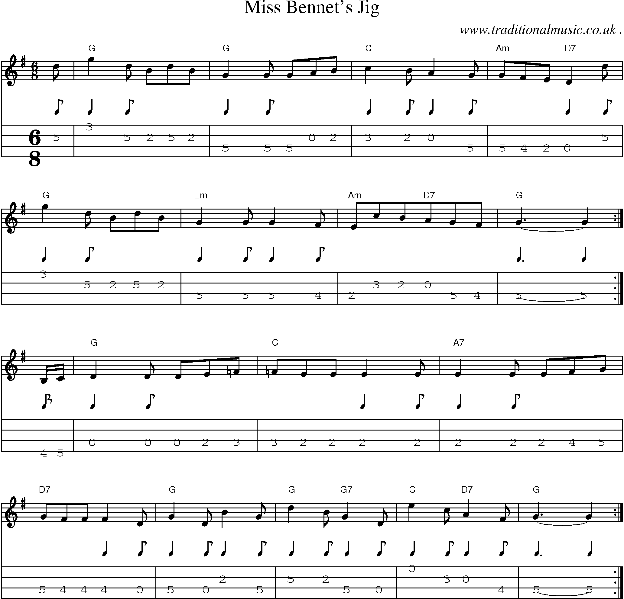 Sheet-Music and Mandolin Tabs for Miss Bennets Jig