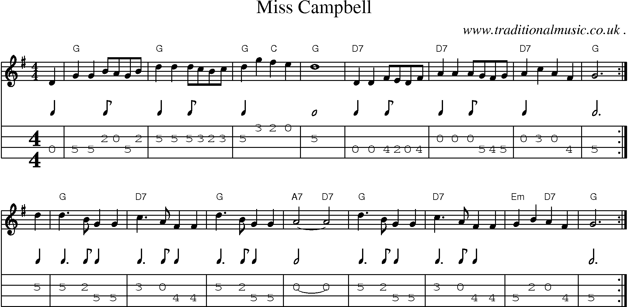 Sheet-Music and Mandolin Tabs for Miss Campbell