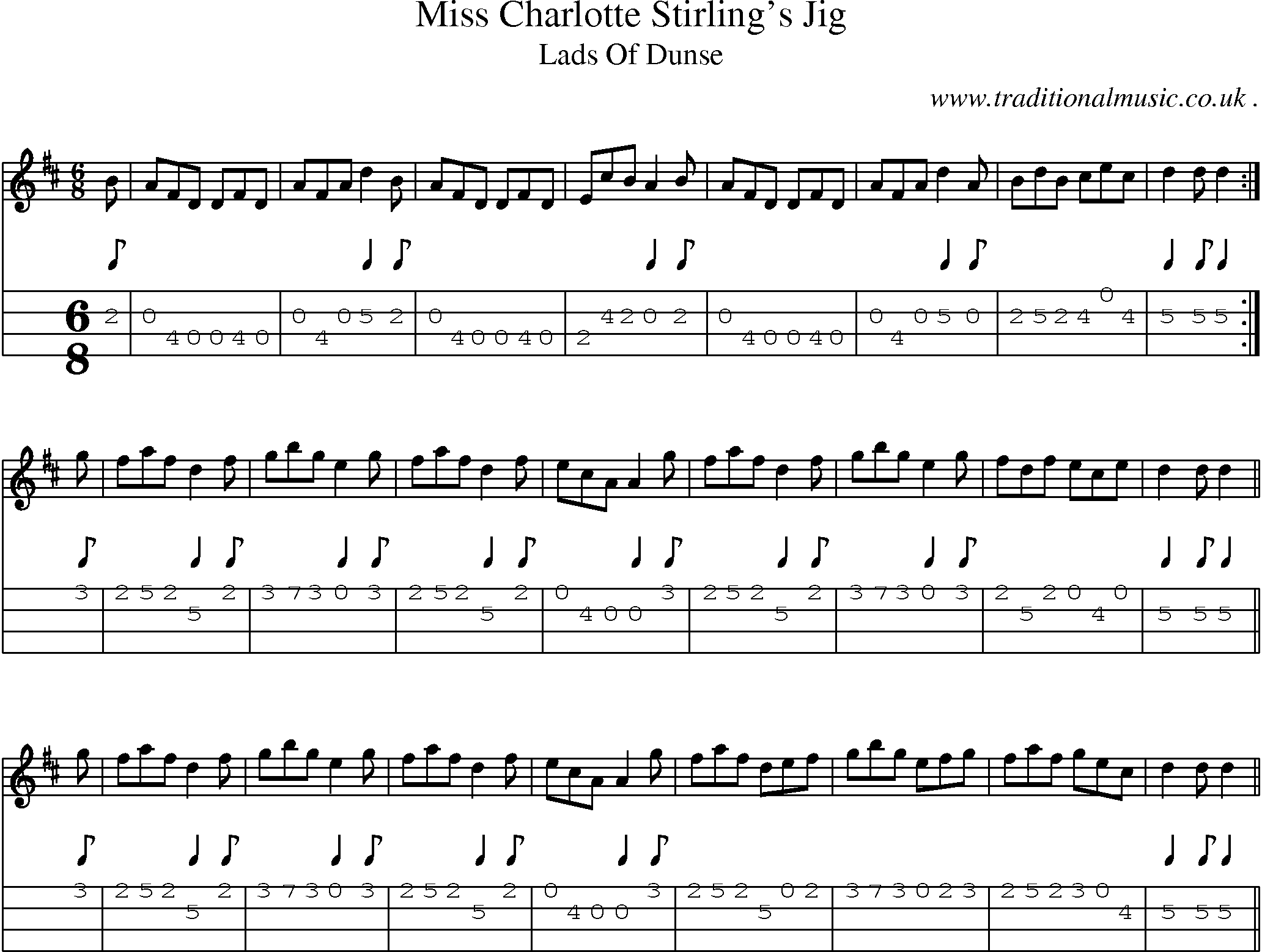 Sheet-Music and Mandolin Tabs for Miss Charlotte Stirlings Jig