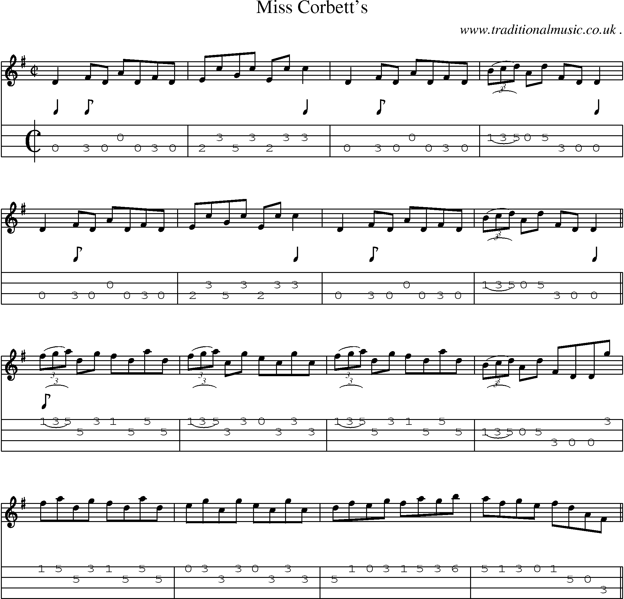 Sheet-Music and Mandolin Tabs for Miss Corbetts