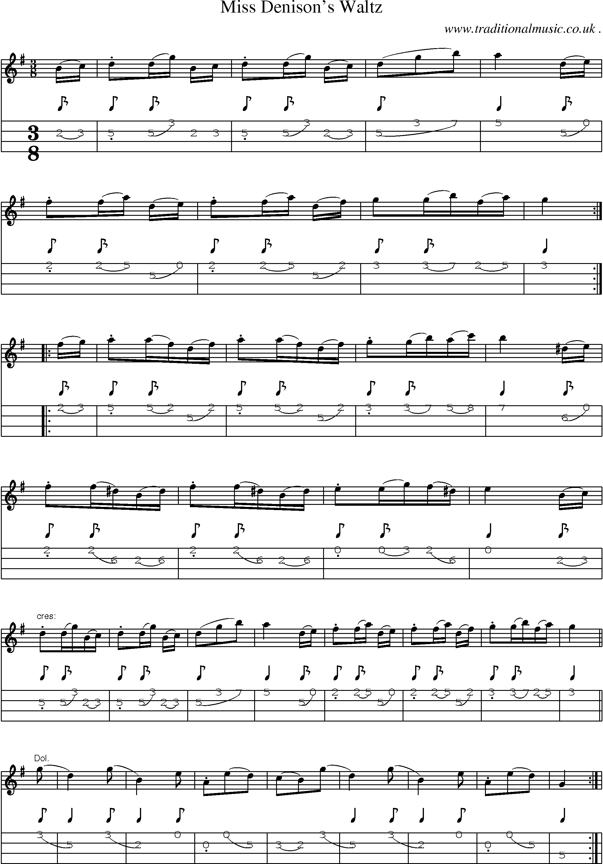 Sheet-Music and Mandolin Tabs for Miss Denisons Waltz