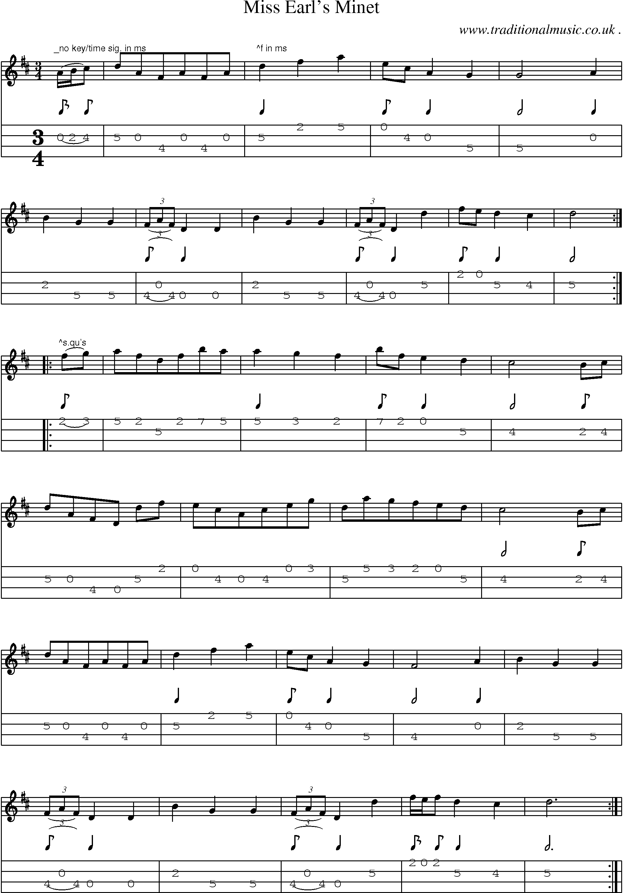 Sheet-Music and Mandolin Tabs for Miss Earls Minet